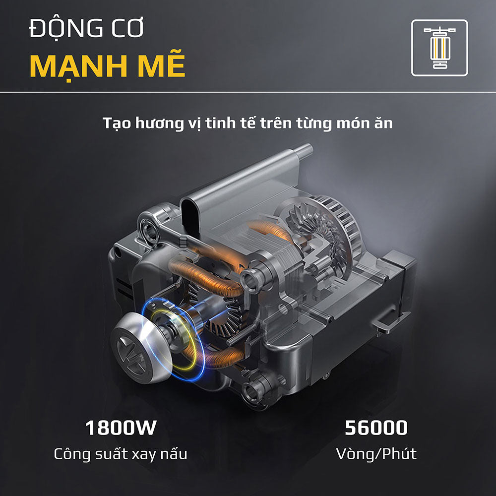 Máy Làm Sữa Hạt OLIVO X20 - Nấu Sữa Hạt, Xay Sữa Hạt, Làm Sữa Thảo Mộc Đa Năng