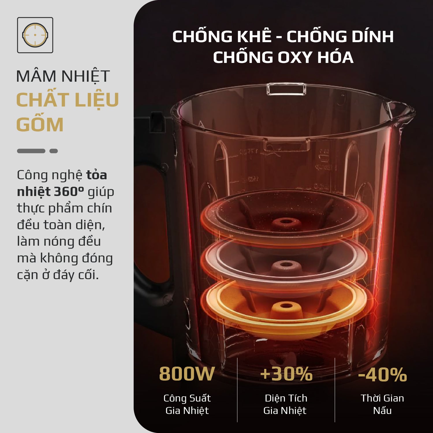 Máy Xay Nấu Đa Năng OLIVO CB20 - Độ Ồn Thấp Nhất - Chống Trào Tuyệt Đối - Vệ Sinh Khử Khuẩn - Chống Dính Gốm