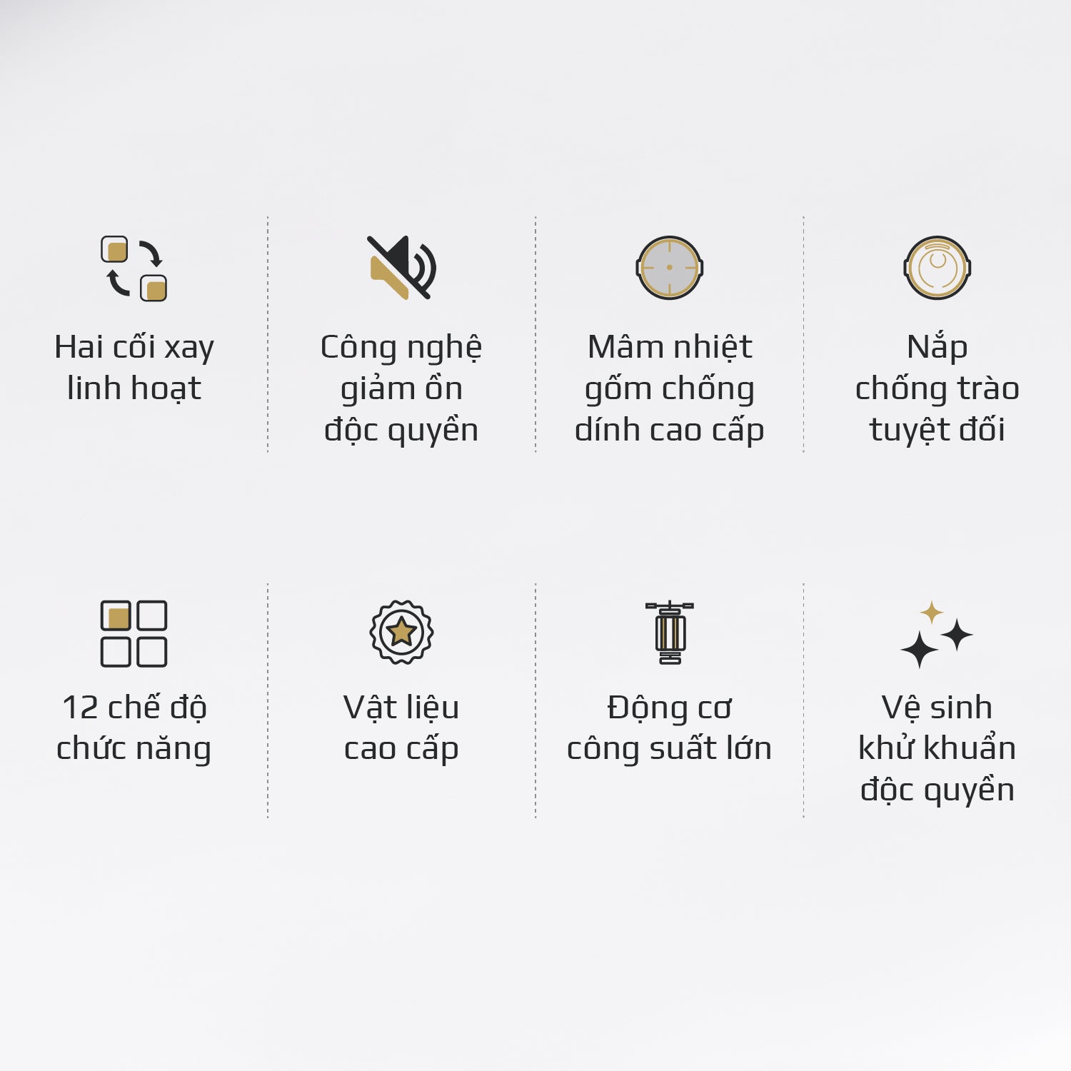 Máy Xay Nấu Đa Năng OLIVO CB20 - Độ Ồn Thấp Nhất - Chống Trào Tuyệt Đối - Vệ Sinh Khử Khuẩn - Chống Dính Gốm