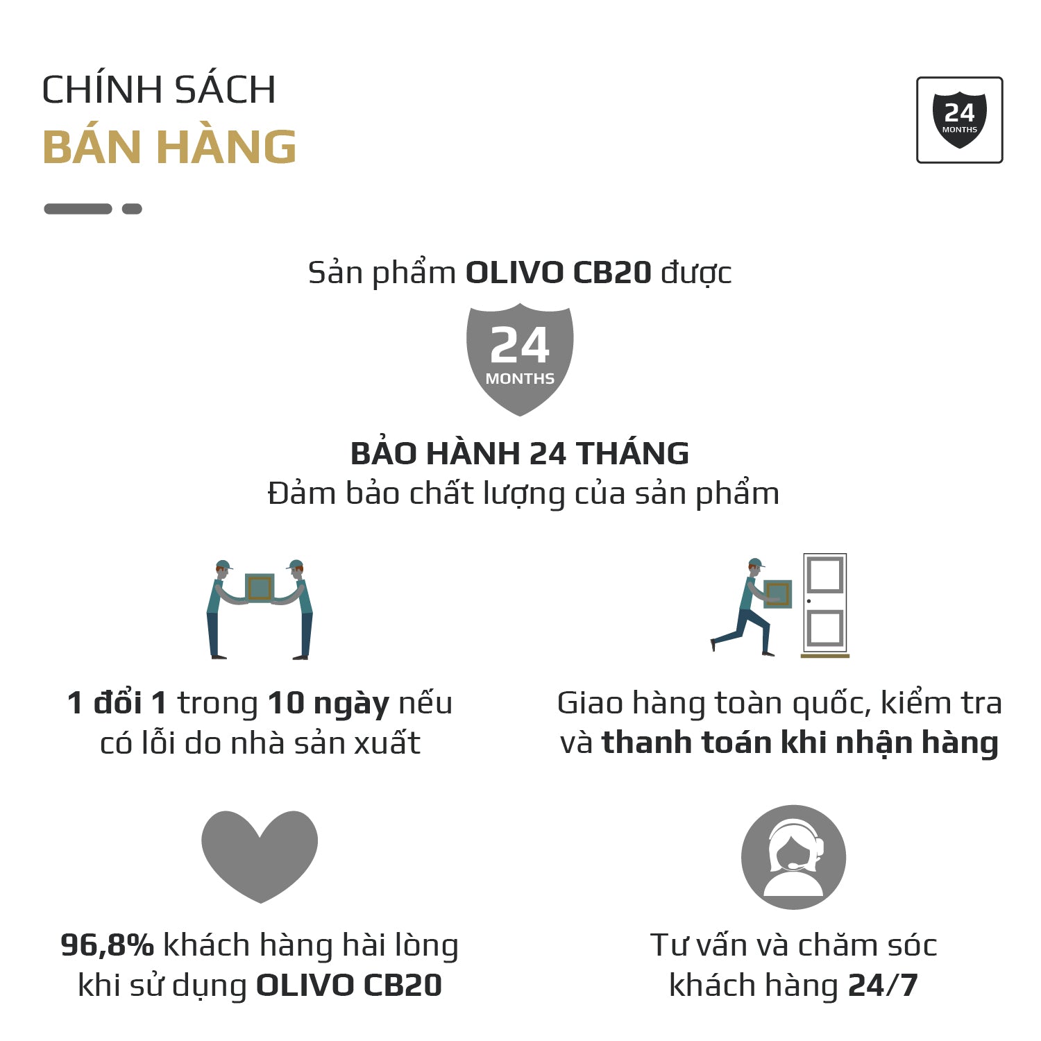 Máy Xay Nấu Đa Năng OLIVO CB20 - Độ Ồn Thấp Nhất - Chống Trào Tuyệt Đối - Vệ Sinh Khử Khuẩn - Chống Dính Gốm