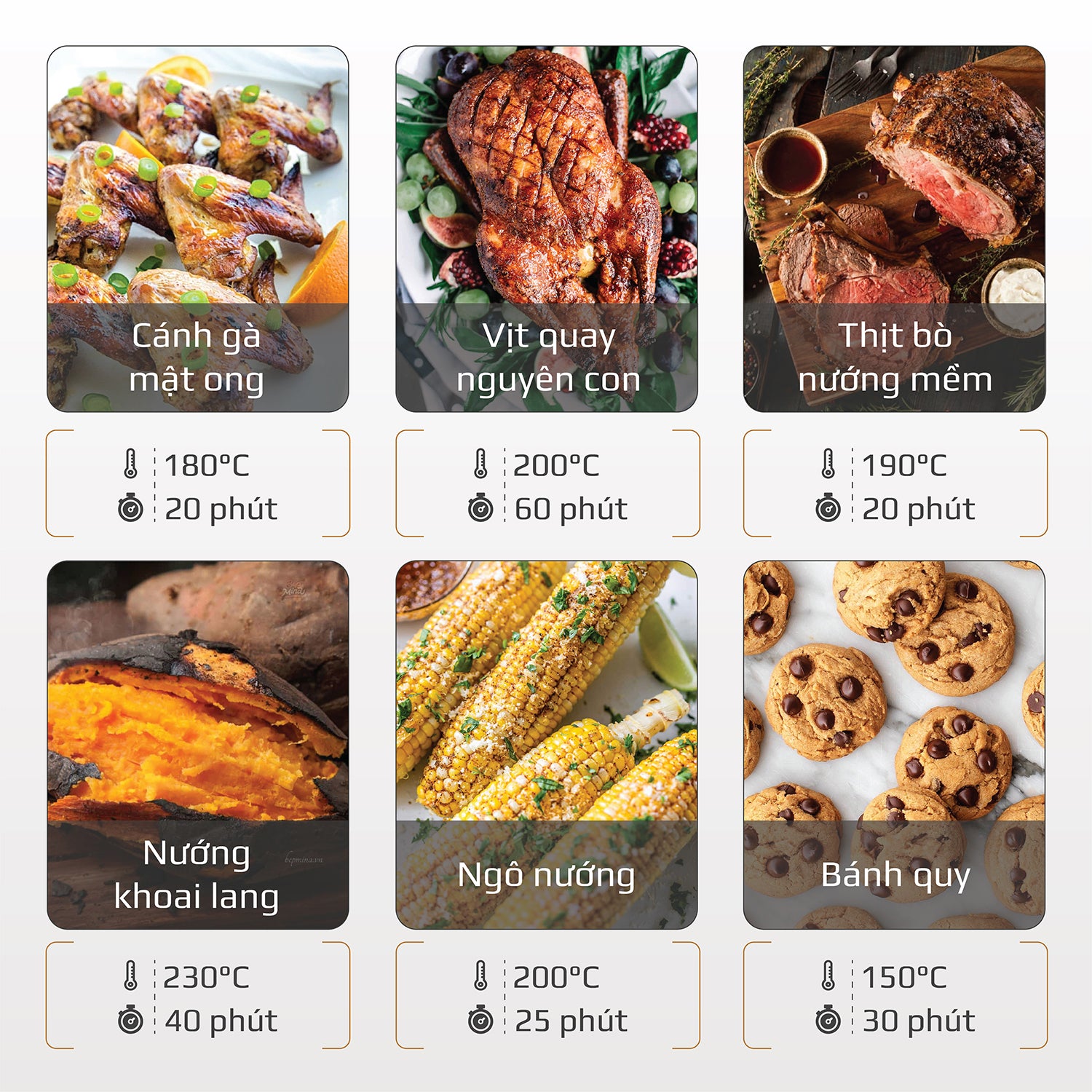 Nồi Chiên Hơi Nước OLIVO SF18 - 50 Chức Năng - Dung Tích 18L - Công Suất 2450W