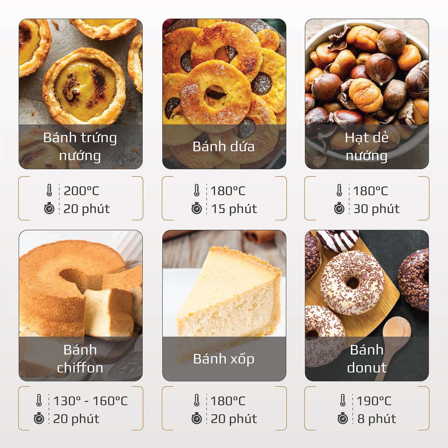 Nồi Chiên Hơi Nước OLIVO SF18 - 50 Chức Năng - Dung Tích 18L - Công Suất 2450W