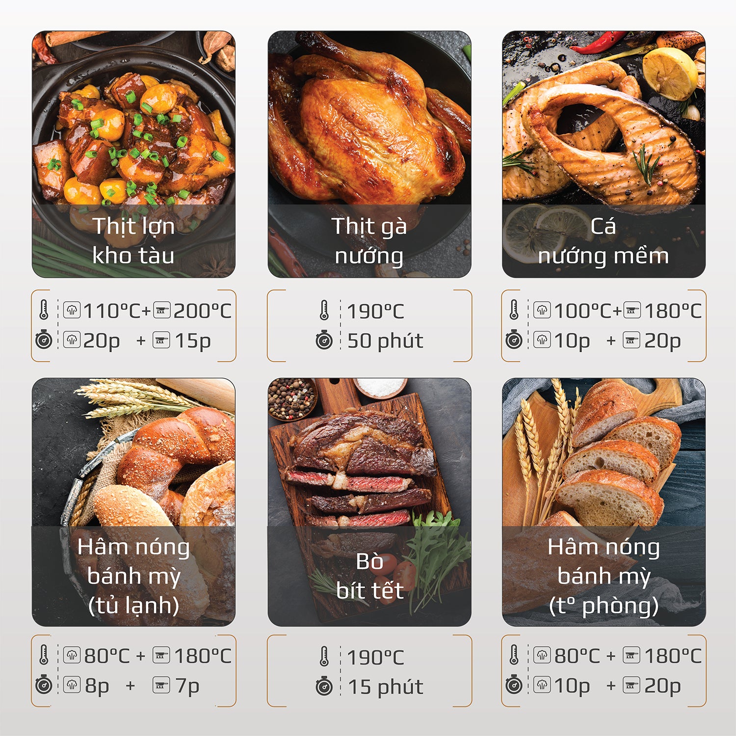 Nồi Chiên Hơi Nước OLIVO SF18 - 50 Chức Năng - Dung Tích 18L - Công Suất 2450W