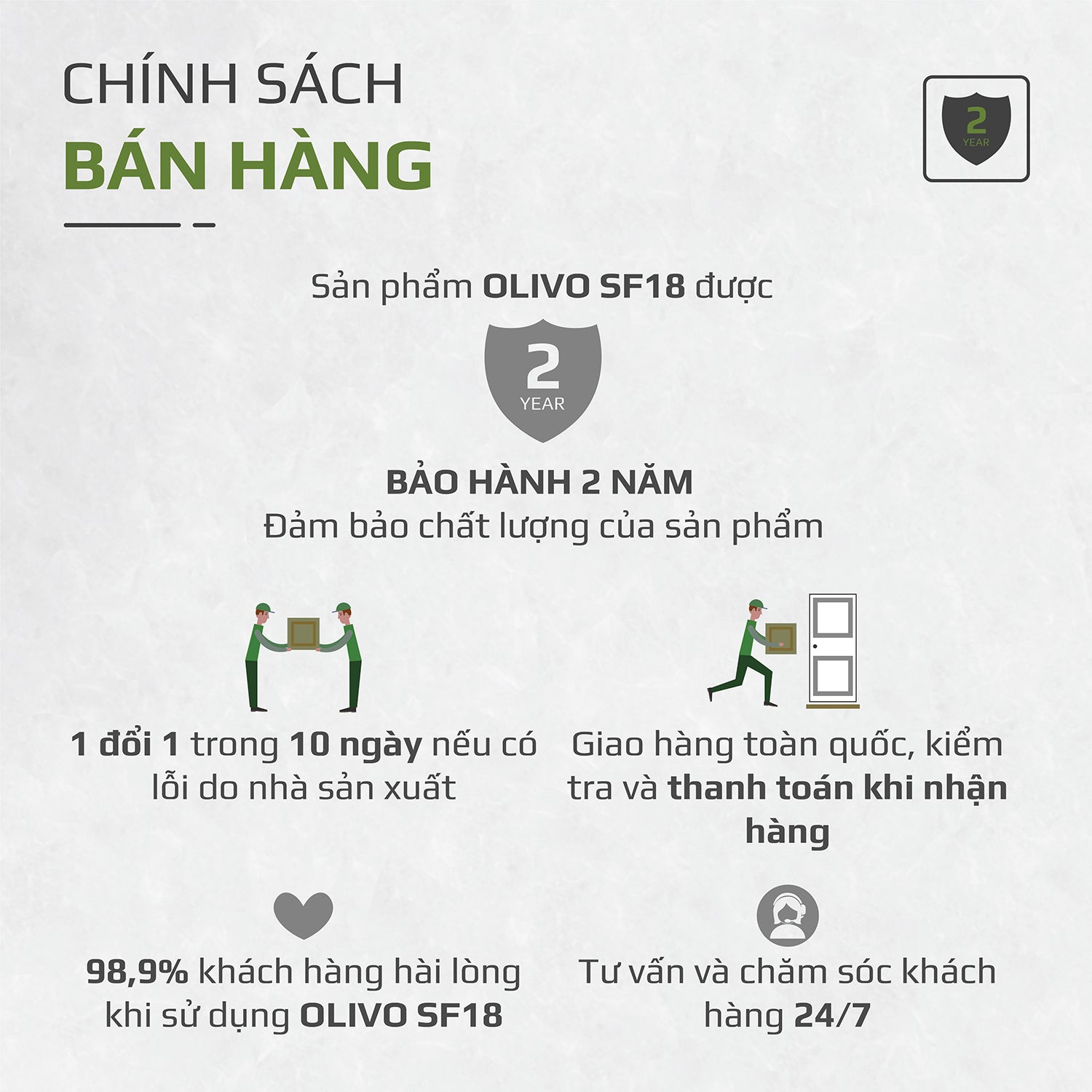 Nồi Chiên Hơi Nước OLIVO SF18 - 50 Chức Năng - Dung Tích 18L - Công Suất 2450W