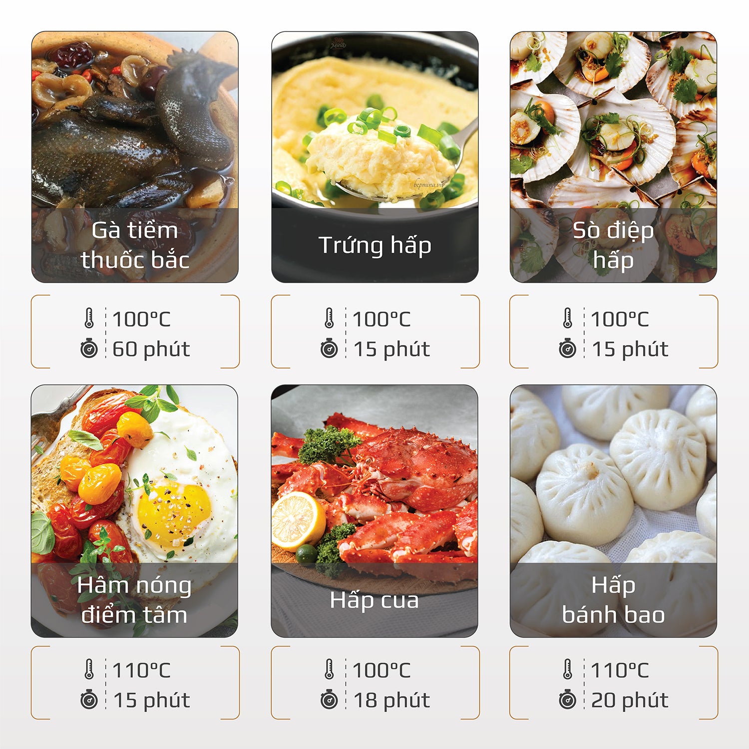 Nồi Chiên Hơi Nước OLIVO SF18 - 50 Chức Năng - Dung Tích 18L - Công Suất 2450W