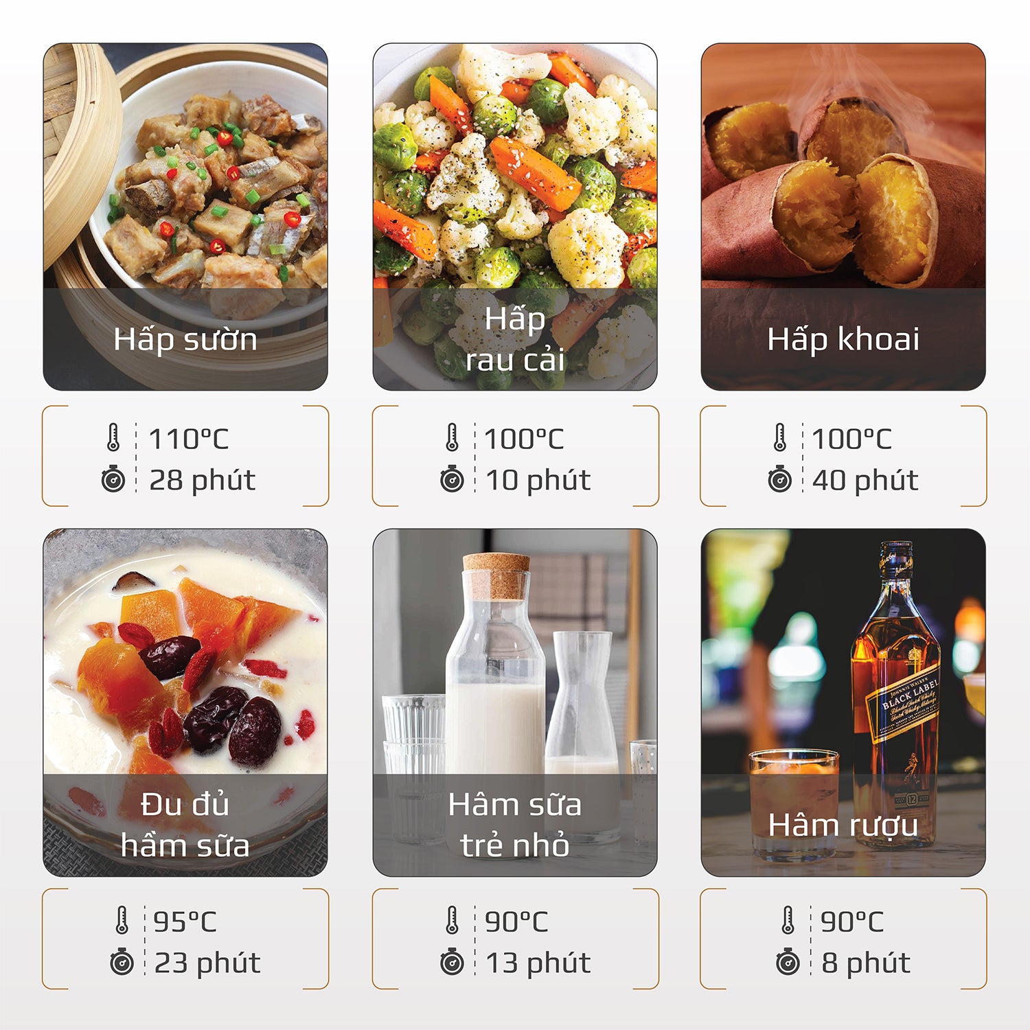 Nồi Chiên Hơi Nước OLIVO SF18 - 50 Chức Năng - Dung Tích 18L - Công Suất 2450W