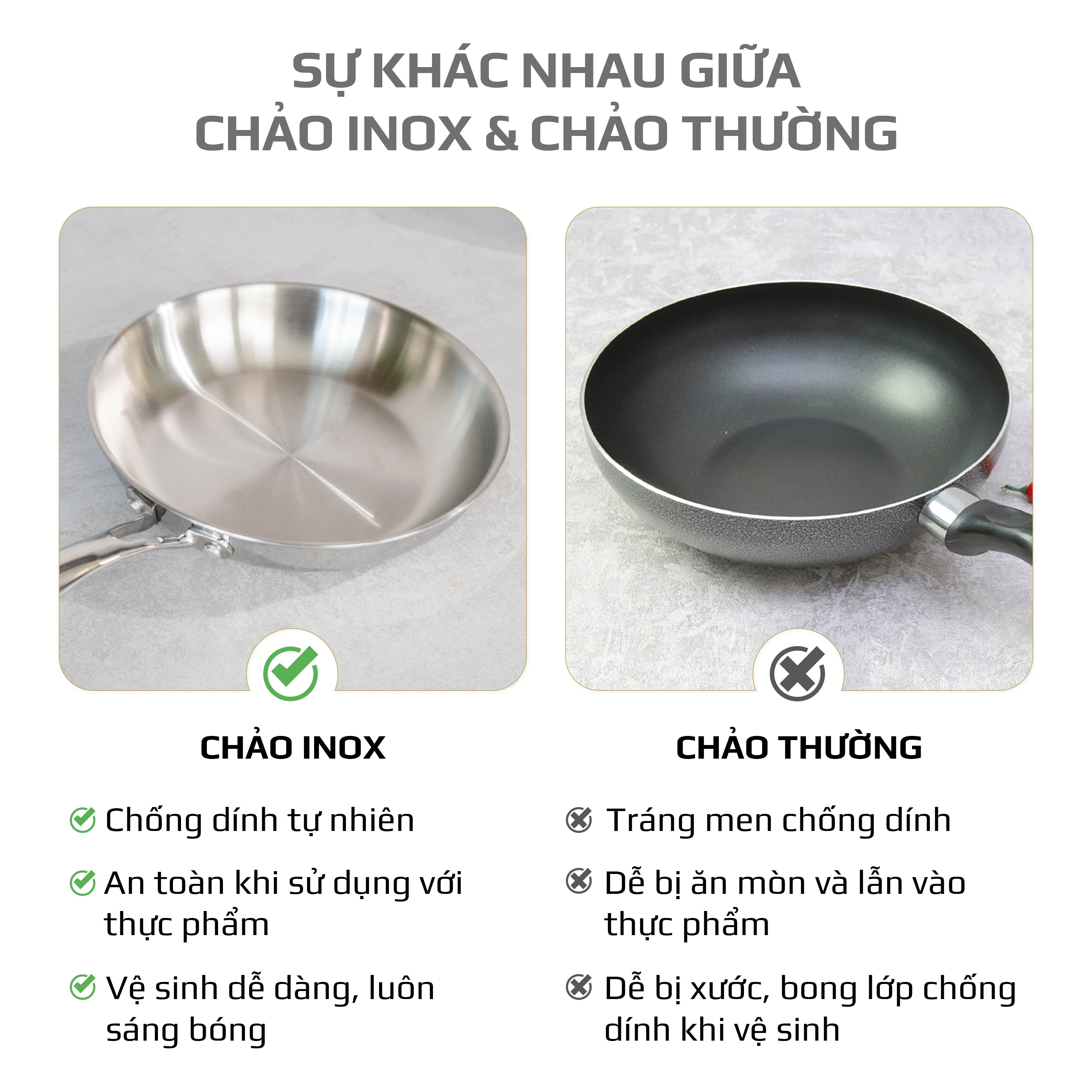 Chảo INOX OLIVO STEVE X PRO - Chống Dính Tự Nhiên, Đáy 5 Lớp, Đường Kính 24cm – Nấu Được Trên Mọi Loại Bếp