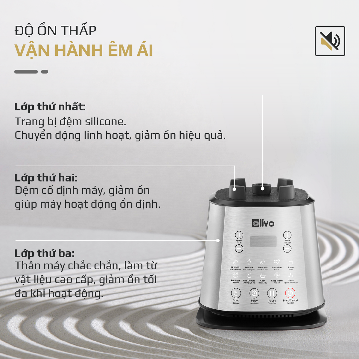Máy Làm Sữa Hạt OLIVO X20 PLUS Phiên Bản 2023 - Đa Chức Năng - Tạm Dừng Thông Minh - Vệ Sinh Khử Khuẩn - Chống Trào Hiệu Quả - Công Suất 2000W