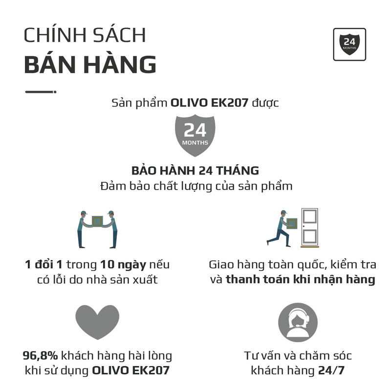 Ấm Siêu Tốc OLIVO EK207 – Thiết Kế Tối Giản Sang Trọng, Bộ Điều Khiển Strix Siêu Bền, Dung Tích 1.7L, Công Suất Lớn 2000W