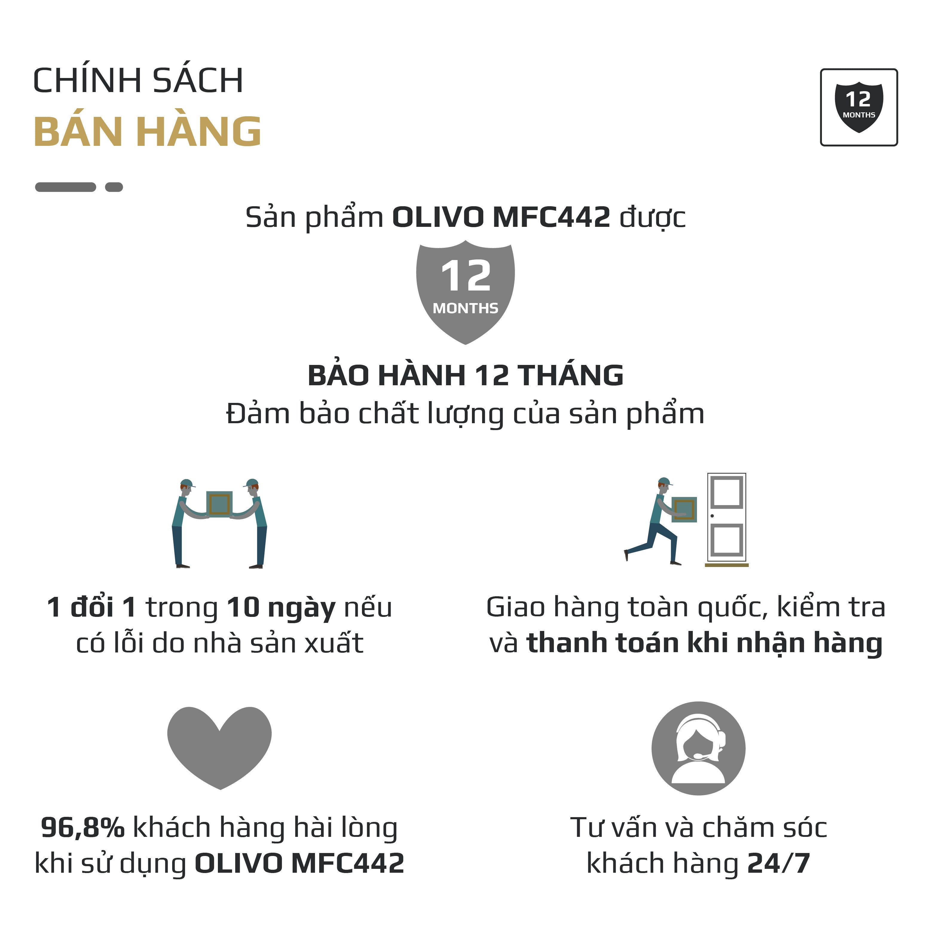 Dụng Cụ Xay Thực Phẩm Đa Năng Mini OLIVO MFC442 – Xay Tỏi Ớt, Xay Thịt, Xay Hạt Tiện Lợi – Dây Kéo Chắc Chắn – Dung Tích 400ML – Dễ Dàng Vệ Sinh