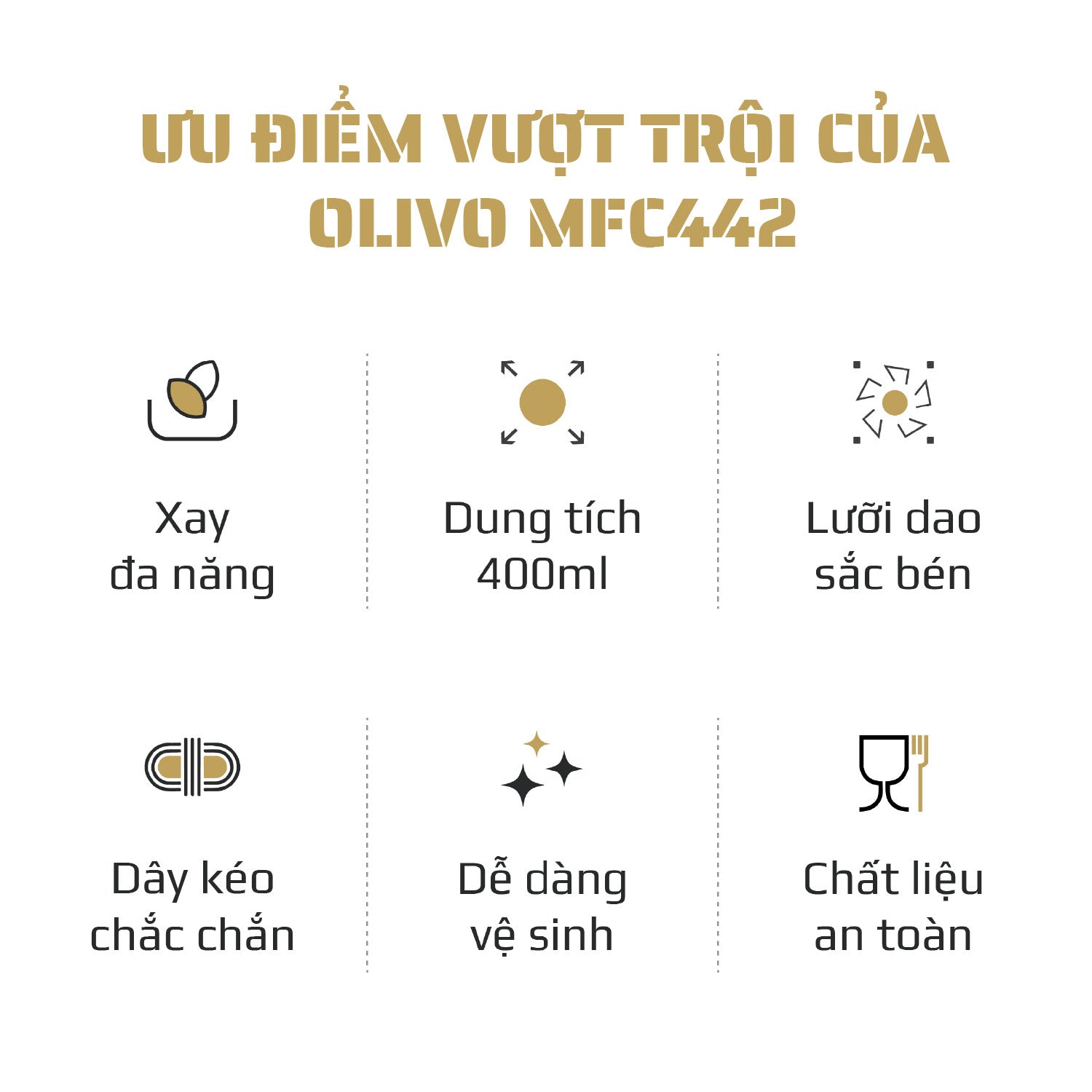 Dụng Cụ Xay Thực Phẩm Đa Năng Mini OLIVO MFC442 – Xay Tỏi Ớt, Xay Thịt, Xay Hạt Tiện Lợi – Dây Kéo Chắc Chắn – Dung Tích 400ML – Dễ Dàng Vệ Sinh