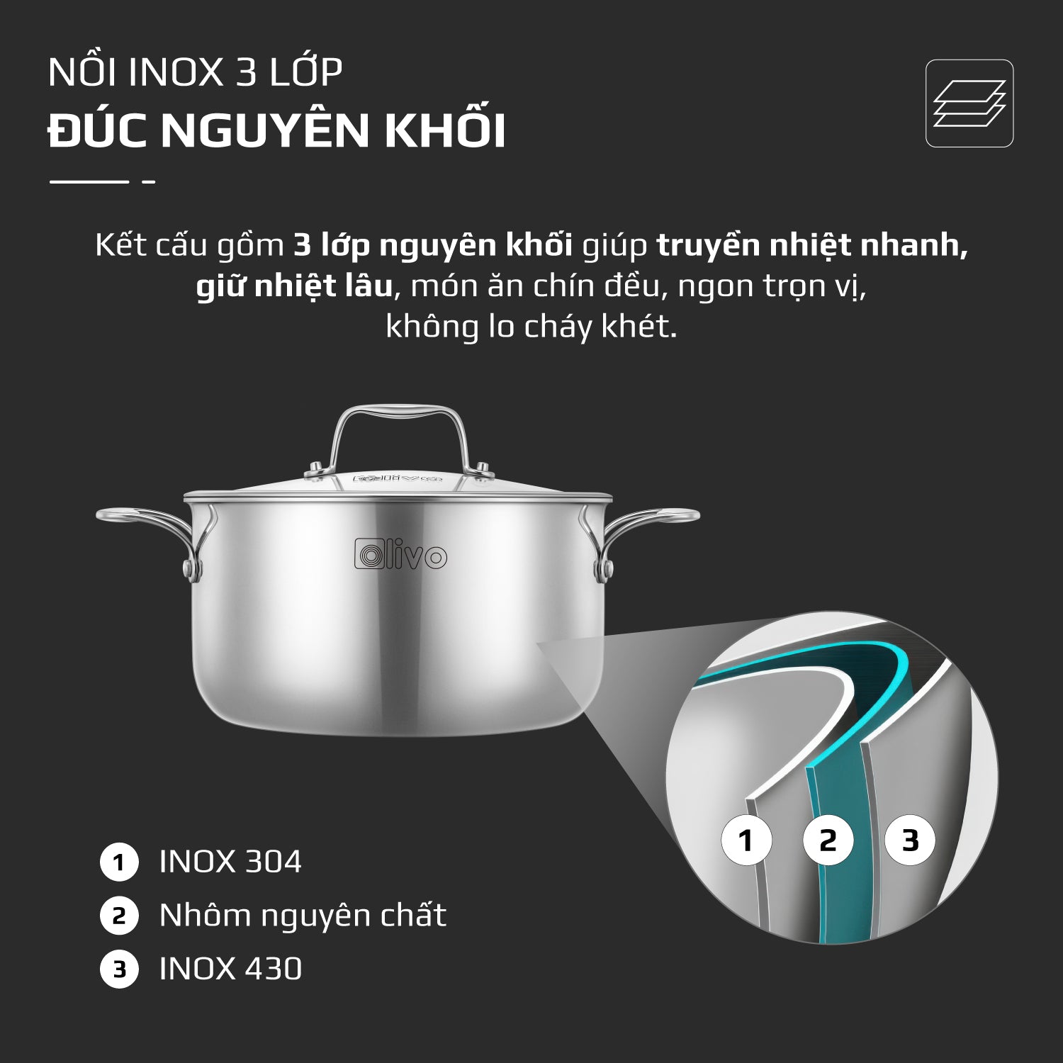 Bộ 2 Nồi OLIVO DAVINCI - Đa Dạng Kích Thước - Inox 3 Lớp - Nắp Kính Cường Lực - Nấu Được Trên Mọi Loại Bếp