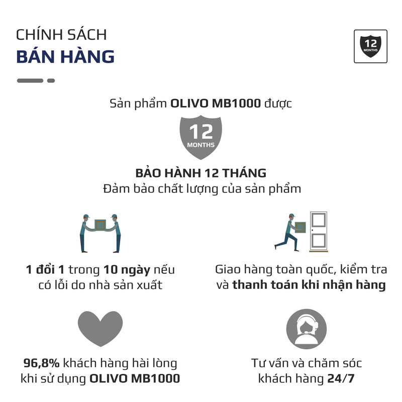 Máy Xay Sinh Tố OLIVO MB1000 - Ba Cốc Xay Linh Hoạt - Xay Đá Bào, Xay Sinh Tố, Smoothie, Đồ Ăn Dặm Cho Bé, Xay Đồ Khô - Công Suất Lớn 1000W