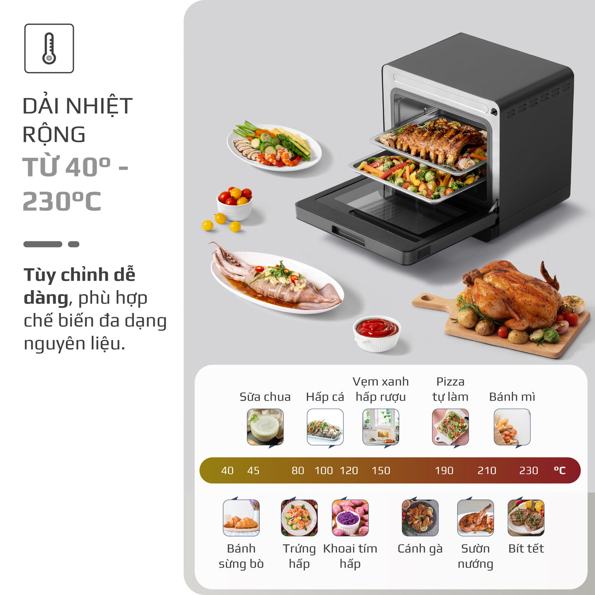 Nồi Chiên Hấp Đa Năng OLIVO SF1800 ULTRA - Dung Tích 18L - Công Nghệ Hấp GreenSteam/Chiên Eco Fry, 100 Chế Độ Cài Sẵn, Đột Phá Chiên Hấp Đa Giai Đoạn, Màu Titanium, Bảng Điều Khiển OLED Cao Cấp