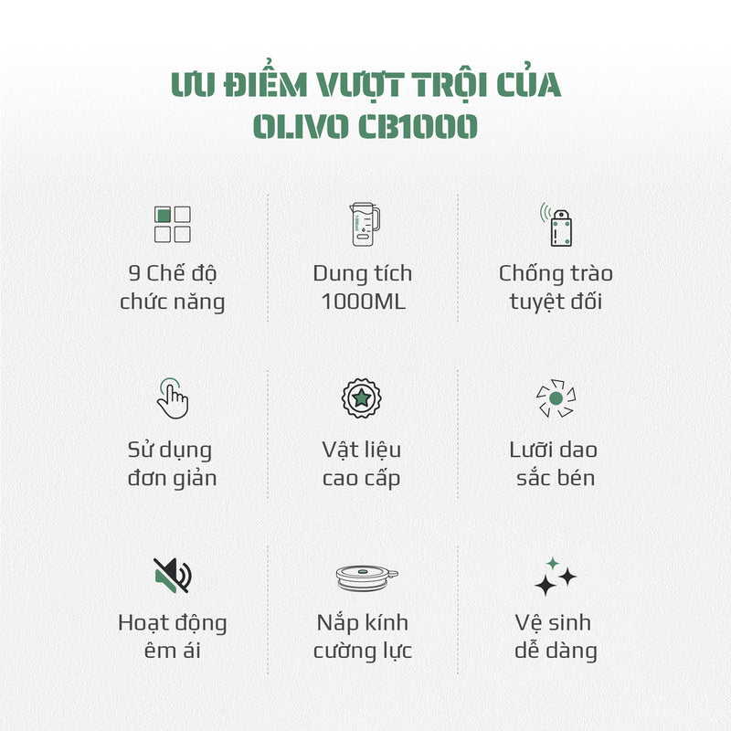 Máy Xay Nấu Đa Năng OLIVO CB1000 - Dung Tích 1L, Nắp INOX Kết Hợp Kính Cường Lực Duy Nhất Trên Thị Trường, Công Suất 880W, 9 Chế Độ, Chống Trào Tuyệt Đối