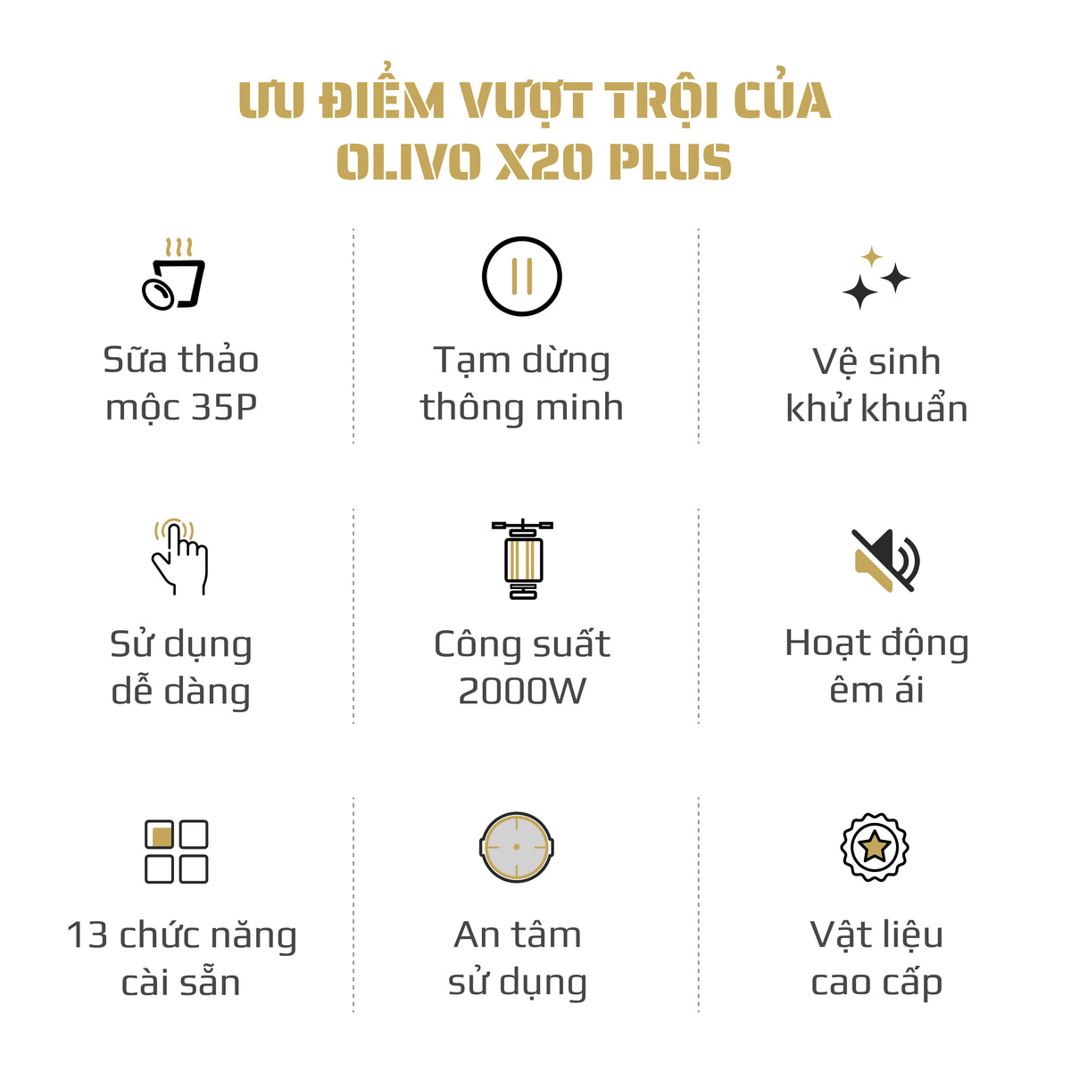 Máy Làm Sữa Hạt OLIVO X20 PLUS Phiên Bản 2023 - Đa Chức Năng - Tạm Dừng Thông Minh - Vệ Sinh Khử Khuẩn - Chống Trào Hiệu Quả - Công Suất 2000W