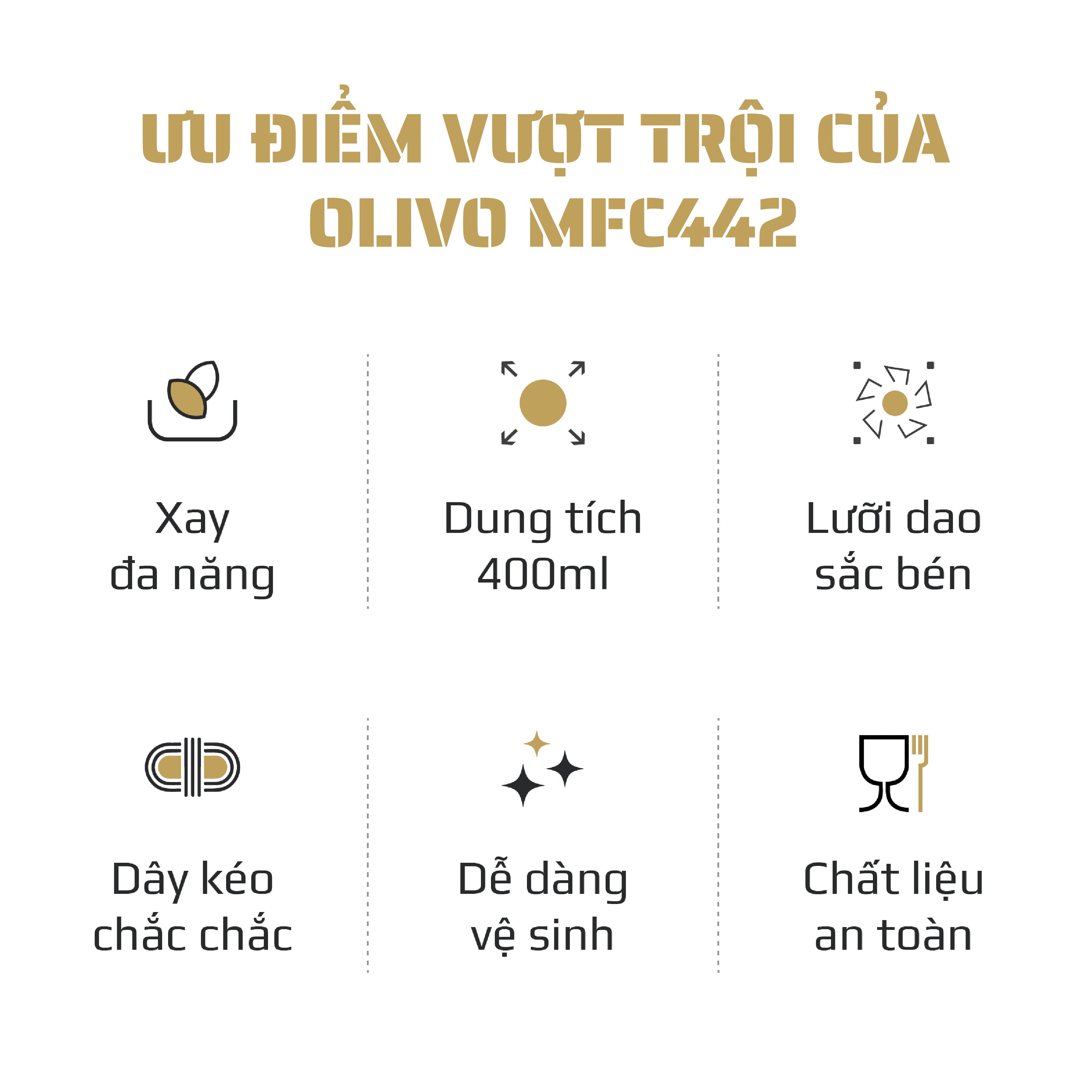 Dụng Cụ Xay Thực Phẩm Đa Năng Mini OLIVO MFC442 – Xay Tỏi Ớt, Xay Thịt, Xay Hạt Tiện Lợi – Dây Kéo Chắc Chắn – Dung Tích 400ML – Dễ Dàng Vệ Sinh