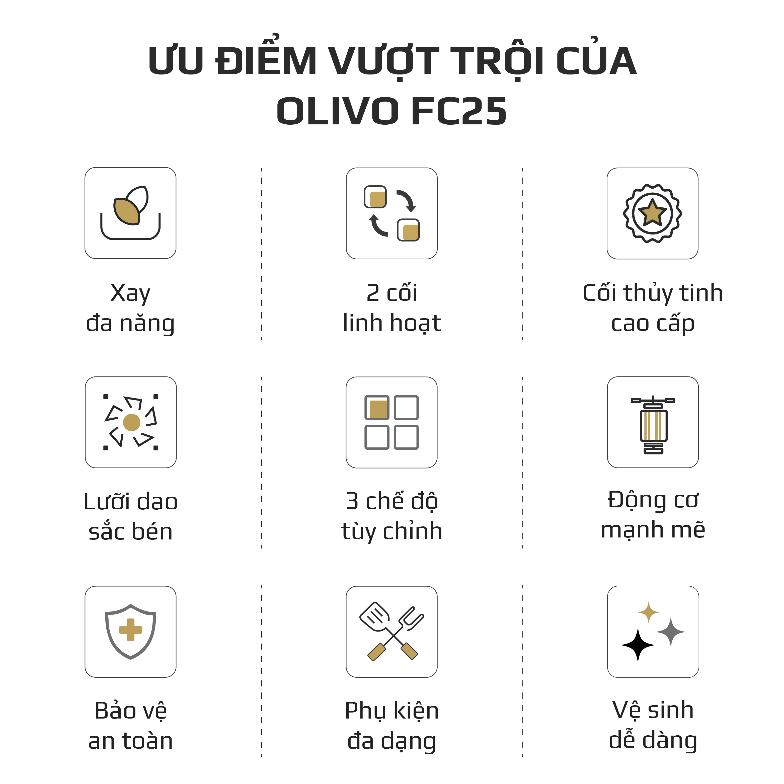 Máy Xay Thực Phẩm Đa Năng OLIVO FC25 - 2 Cối Xay - Dung Tích 2L Và 300ML - Công Suất 300W - 3 Chế Độ Xay