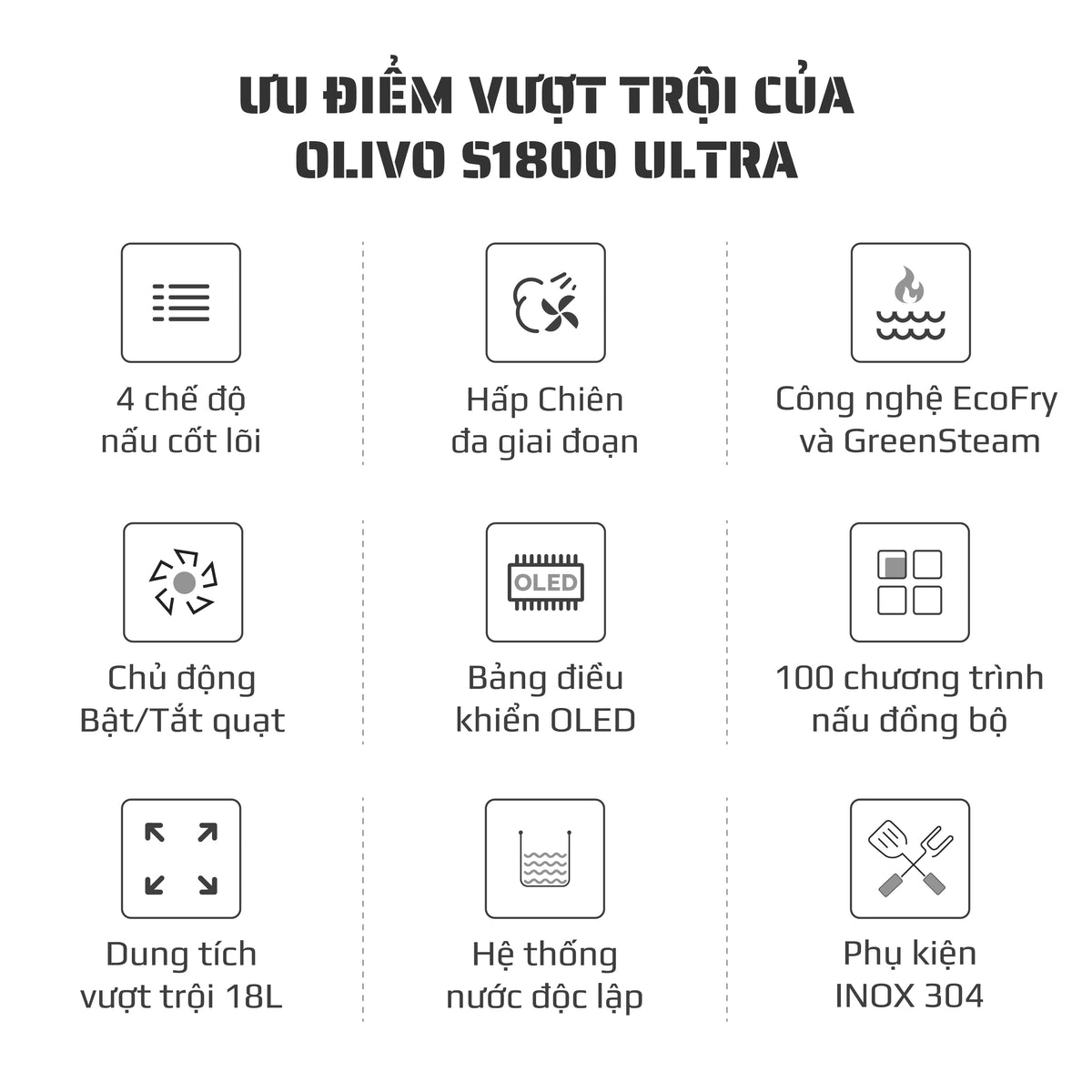 Nồi Chiên Hấp Đa Năng OLIVO SF1800 ULTRA - Dung Tích 18L - Công Nghệ Hấp GreenSteam/Chiên Eco Fry, 100 Chế Độ Cài Sẵn, Đột Phá Chiên Hấp Đa Giai Đoạn, Màu Titanium, Bảng Điều Khiển OLED Cao Cấp