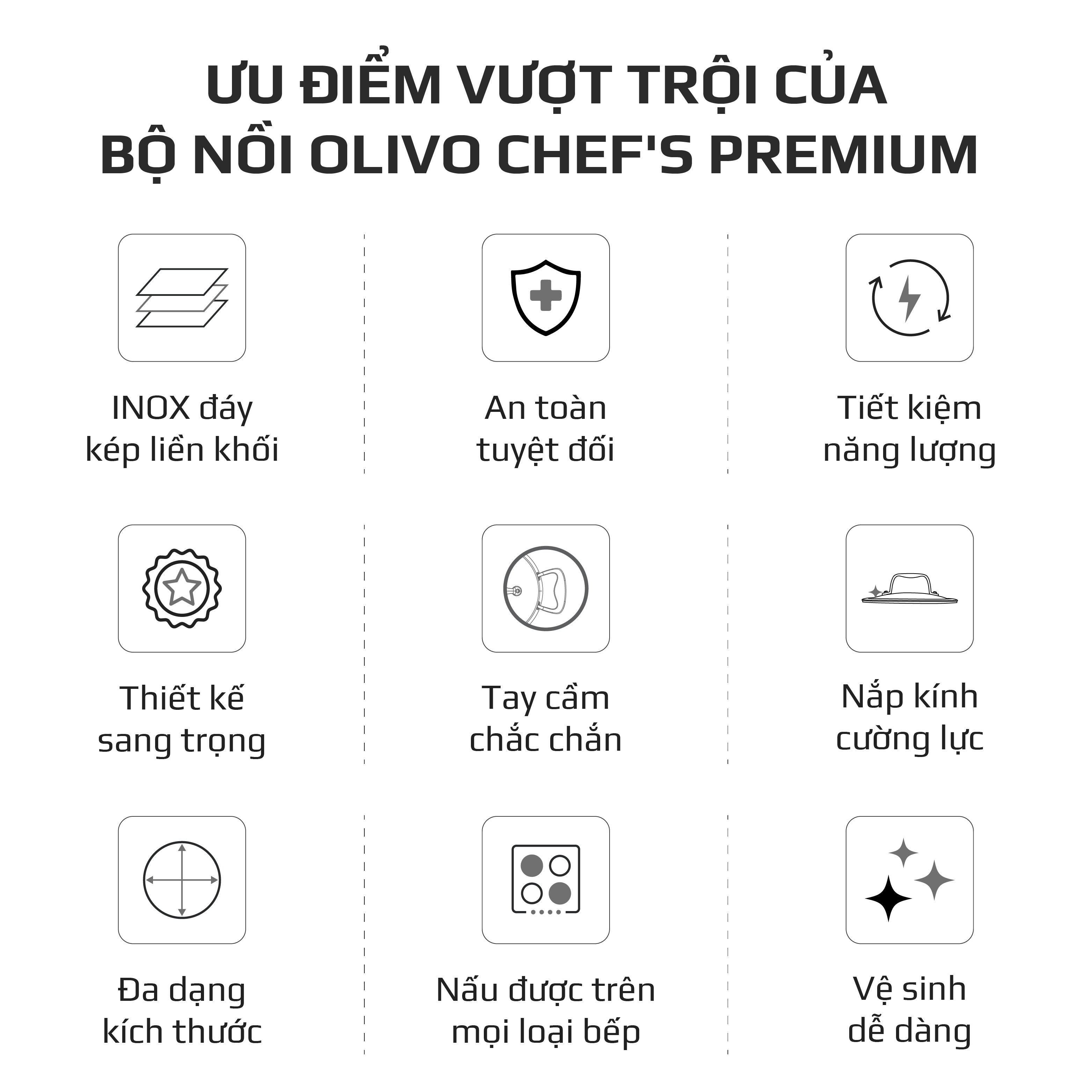 Bộ Nồi Inox OLIVO Chef’s Premium - Bộ 3 Nồi - Đa Dạng Kích Thước - Đáy Kép Liền Khối - Nắp Kính Cường Lực - Nấu Được Trên Mọi Loại Bếp