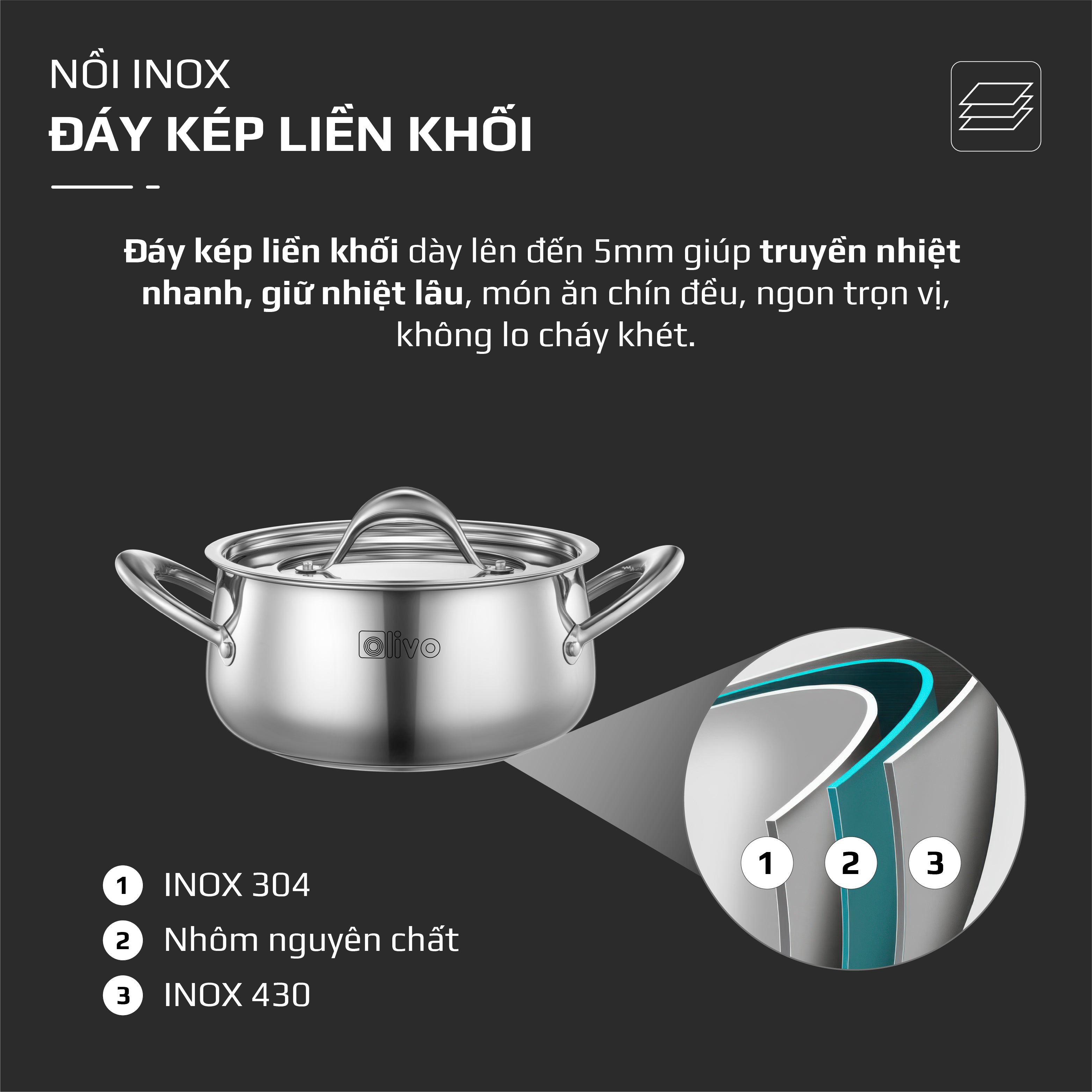 Bộ Nồi Inox OLIVO Chef’s Premium - Bộ 3 Nồi - Đa Dạng Kích Thước - Đáy Kép Liền Khối - Nắp Kính Cường Lực - Nấu Được Trên Mọi Loại Bếp