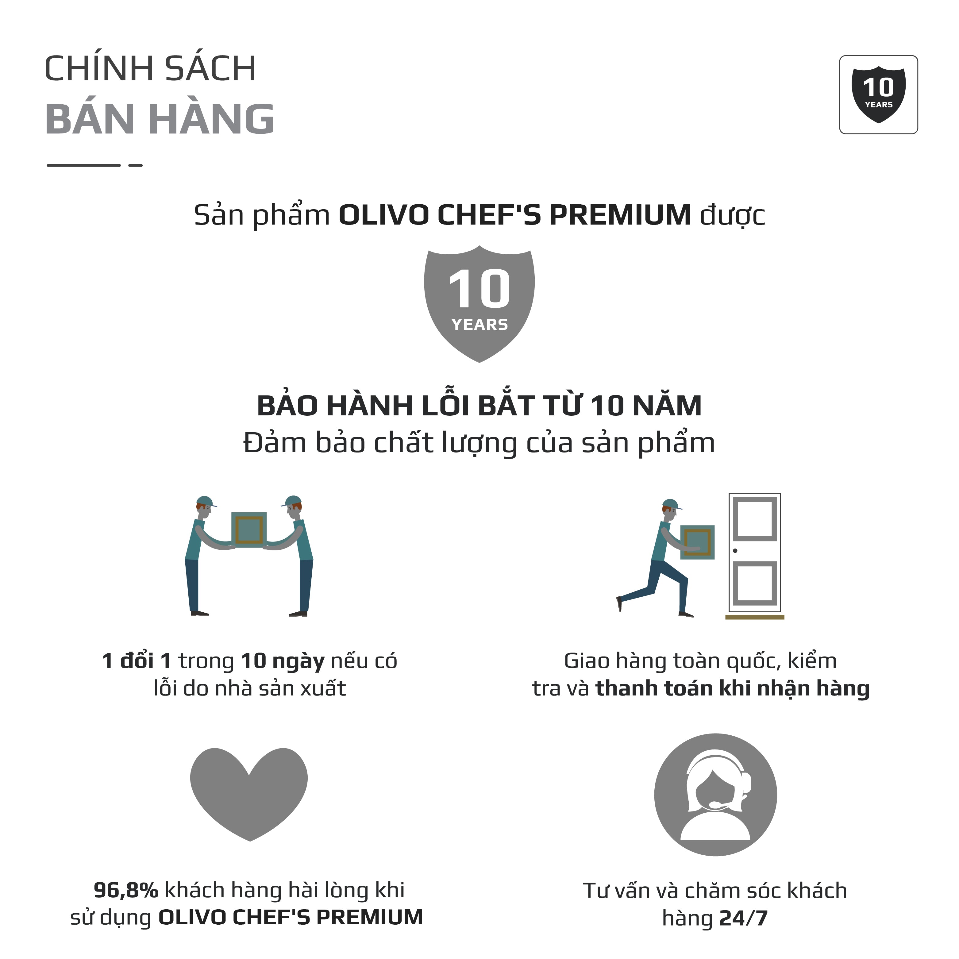 Bộ Nồi Inox OLIVO Chef’s Premium - Bộ 3 Nồi - Đa Dạng Kích Thước - Đáy Kép Liền Khối - Nắp Kính Cường Lực - Nấu Được Trên Mọi Loại Bếp