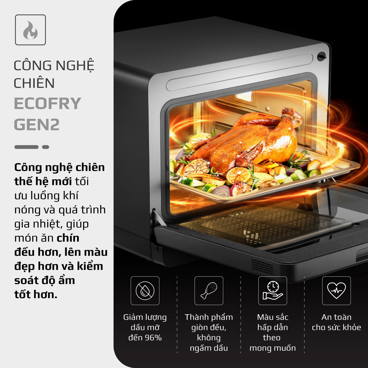 Nồi Chiên Hấp Đa Năng OLIVO SF1800 ULTRA - Dung Tích 18L - Công Nghệ Hấp GreenSteam/Chiên Eco Fry, 100 Chế Độ Cài Sẵn, Đột Phá Chiên Hấp Đa Giai Đoạn, Màu Titanium, Bảng Điều Khiển OLED Cao Cấp