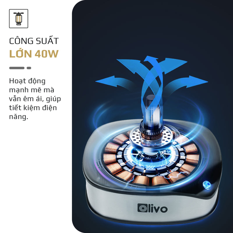 Máy Vắt Cam OLIVO CJ12 - Dung tích lớn 1.2L, Có Hai Đầu Vắt Lớn - Nhỏ, Công Suất 40W, Vắt Kiệt Nước, Sử Dụng Dễ Dàng