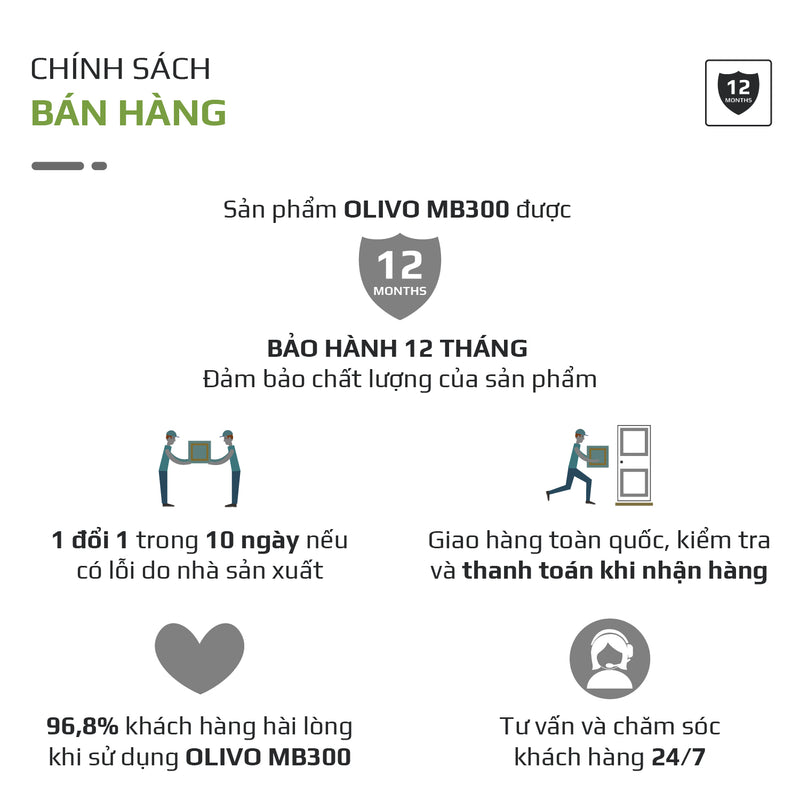 Máy Xay Sinh Tố OLIVO MB300 - 2 Cốc Linh Hoạt - Xay Đá Bào, Sinh Tố, Smoothie - Dung Tích 600ML
