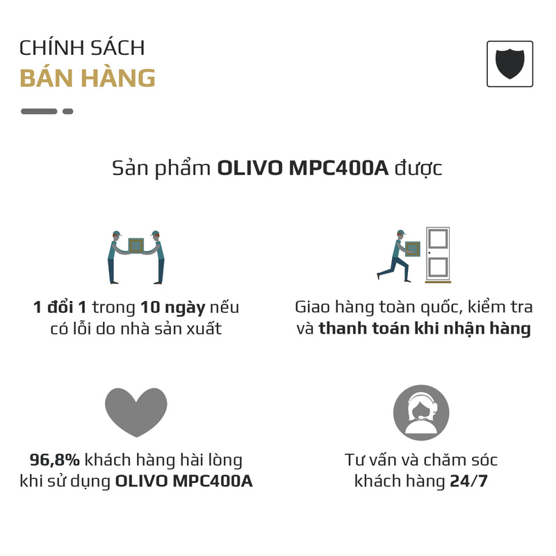 Dụng Cụ Xay Thực Phẩm Đa Năng Mini OLIVO MPC400A – Xay Tỏi Ớt, Xay Thịt, Xay Hạt Nhanh Chóng – Dây Kéo Chắc Chắn – Dung Tích 400ML – Dễ Dàng Vệ Sinh