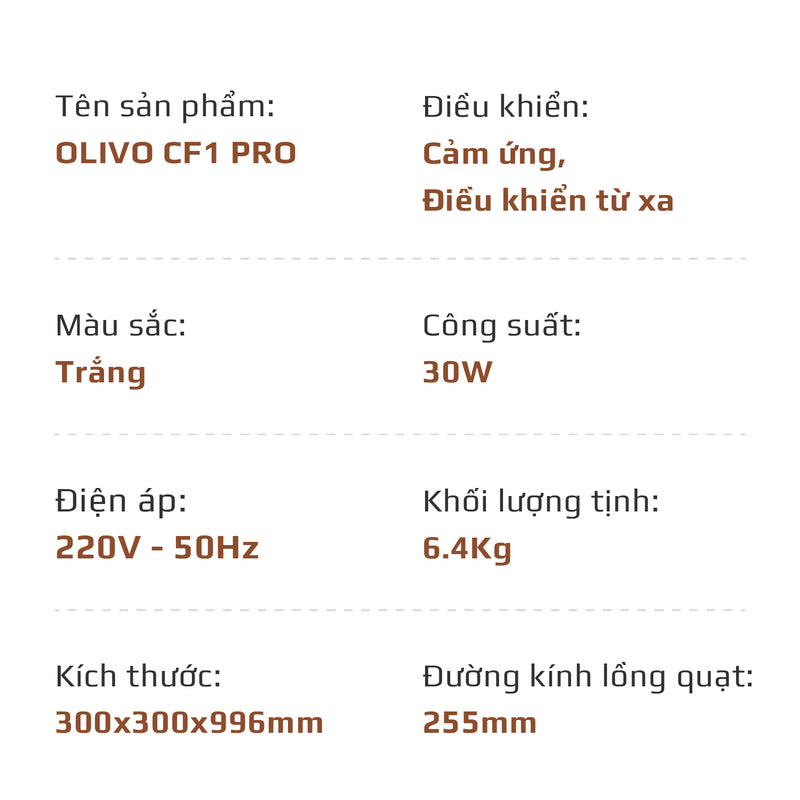 Quạt Tuần Hoàn Không Khí OLIVO CF1 PRO - Bộ 03 Lồng Quạt Hoạt Động Độc Lập, Góc Quay 240°, Tích Hợp Ngăn Chứa Tinh Dầu Thơm, Êm Ái