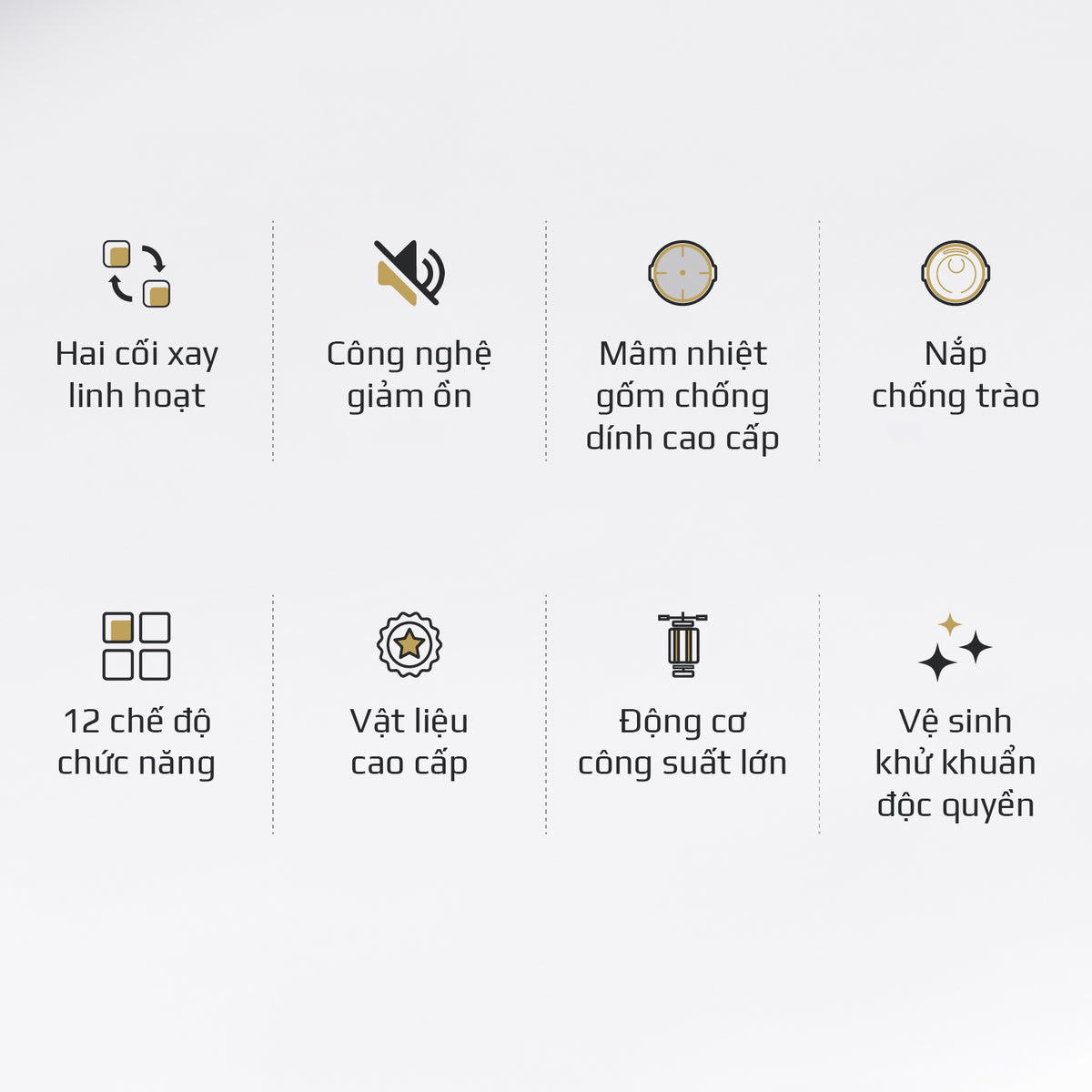 Máy Xay Nấu Đa Năng OLIVO CB20 - Độ Ồn Thấp - Chống Trào Hiệu Quả - Vệ Sinh Khử Khuẩn -  Chống Dính Gốm