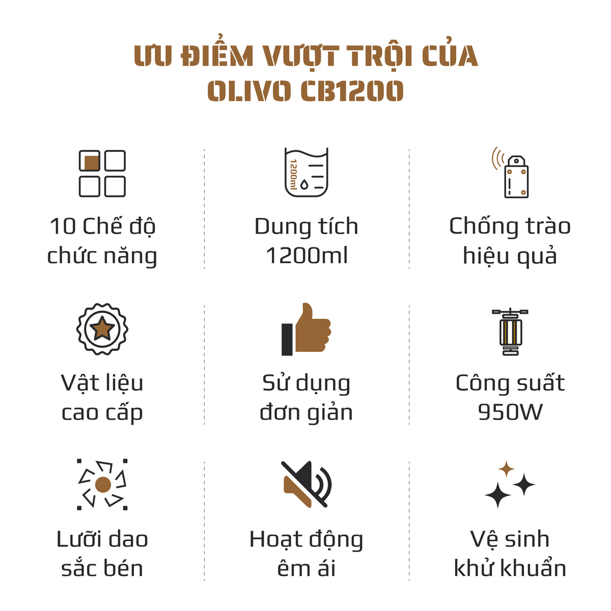 Máy Xay Nấu Đa Năng OLIVO CB1200 - Dung Tích 1.2L - Nắp INOX 304 Kết Hợp Kính Cường Lực - 10 Chế Độ, Khử Khuẩn, Chống Trào Hiệu Quả