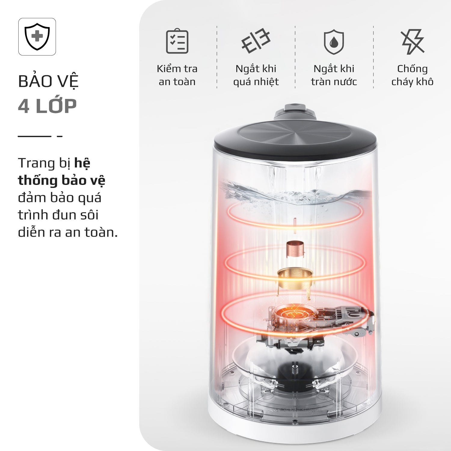 Ấm Siêu Tốc OLIVO EK200 – Màu Trắng Đen Hiện Đại, Lòng Ấm Inox 304, Bảo Vệ 4 Lớp, Dung Tích 1.5L, Công Suất Lớn 1500-1800W