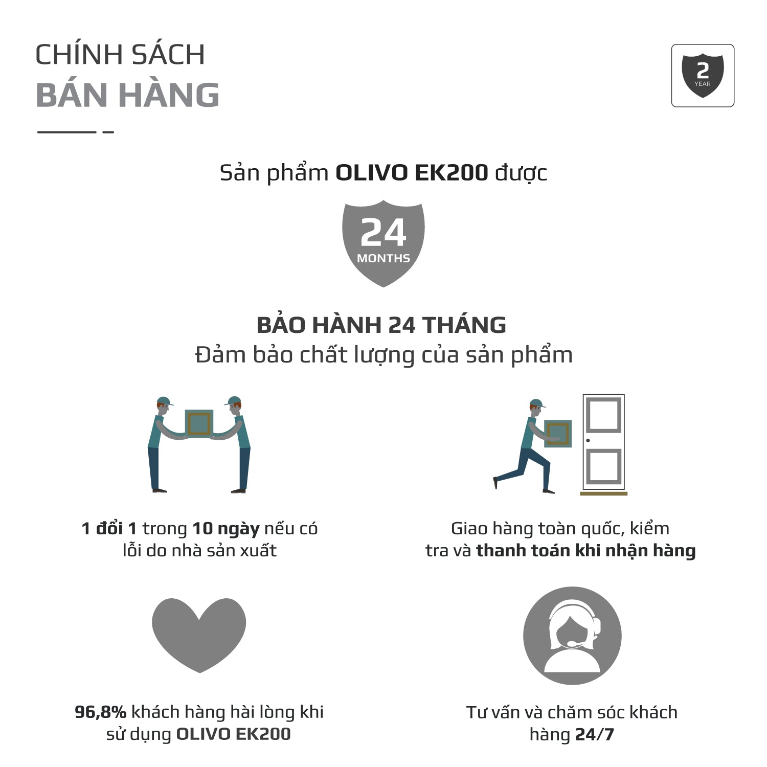 Ấm Siêu Tốc OLIVO EK200 – Màu Trắng Đen Hiện Đại, Lòng Ấm Inox 304, Bảo Vệ 4 Lớp, Dung Tích 1.5L, Công Suất Lớn 1500-1800W