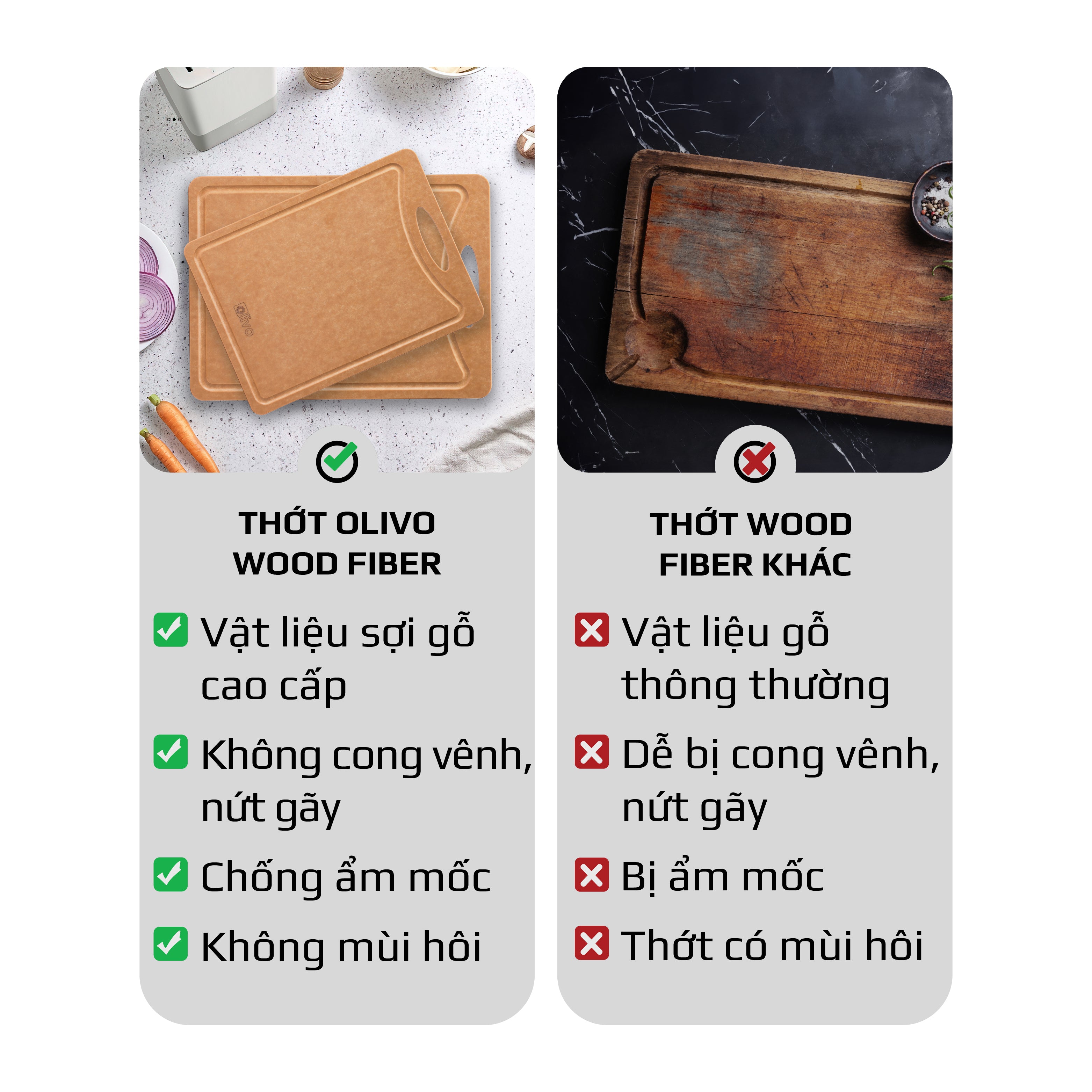 Thớt Gỗ OLIVO Wood Fiber W306 – W376 – Chống Cong Vênh, Ẩm Mốc, Không Bám Mùi Thực Phẩm – Sử Dụng Được Với Máy Rửa Bát