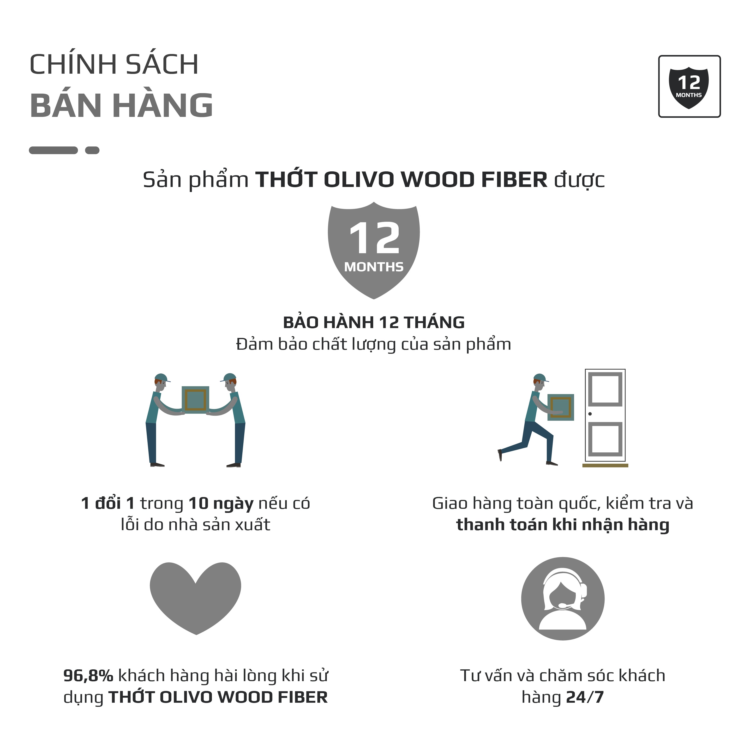 Thớt Gỗ OLIVO Wood Fiber W306 – W376 – Chống Cong Vênh, Ẩm Mốc, Không Bám Mùi Thực Phẩm – Sử Dụng Được Với Máy Rửa Bát