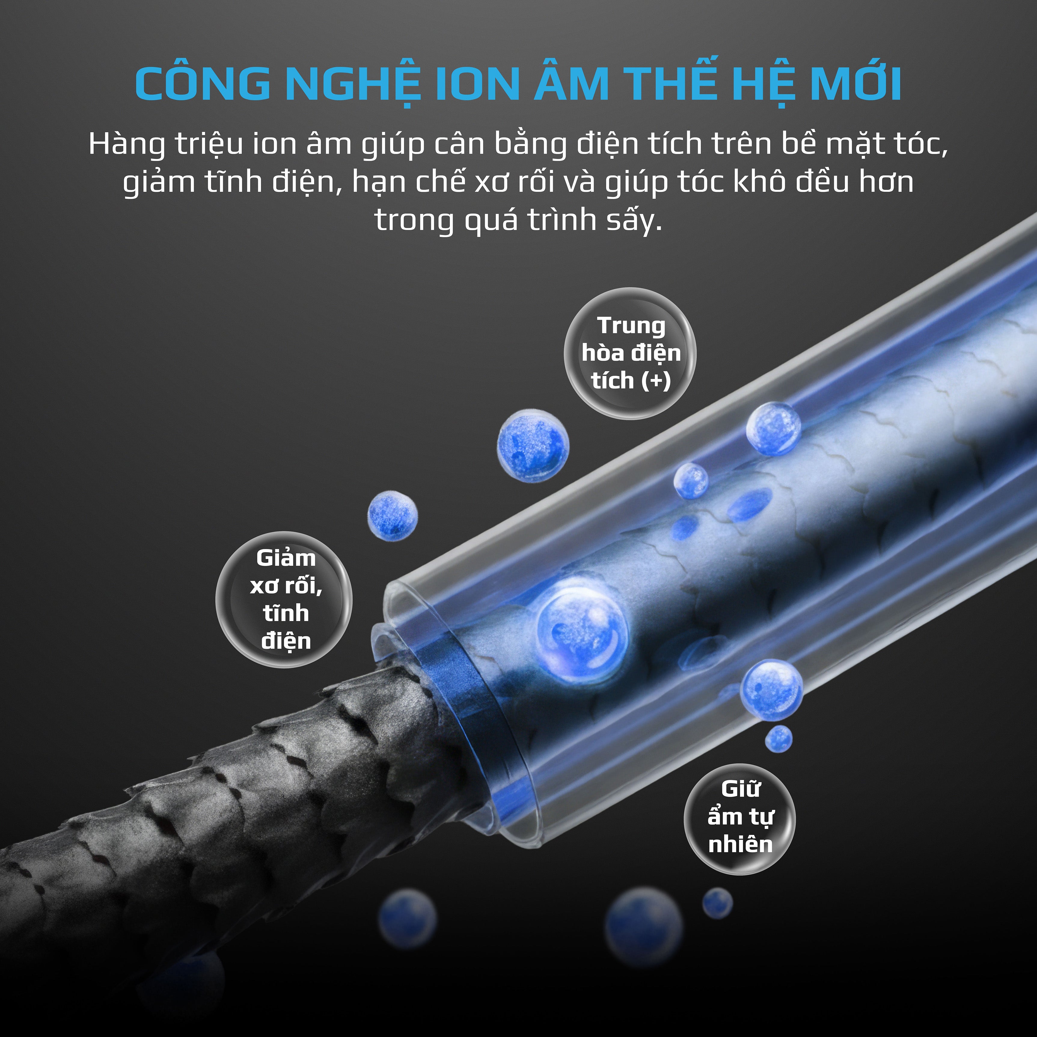 Máy Sấy Tóc OLIVO IonSense - Máy Sấy Tóc Ion Âm Tốc Độ Cao, 9 Chế Độ Sấy, Phụ Kiện Đa Dạng, Cảm Biến Nhiệt Thông Minh, Màu Sắc Sang Trọng