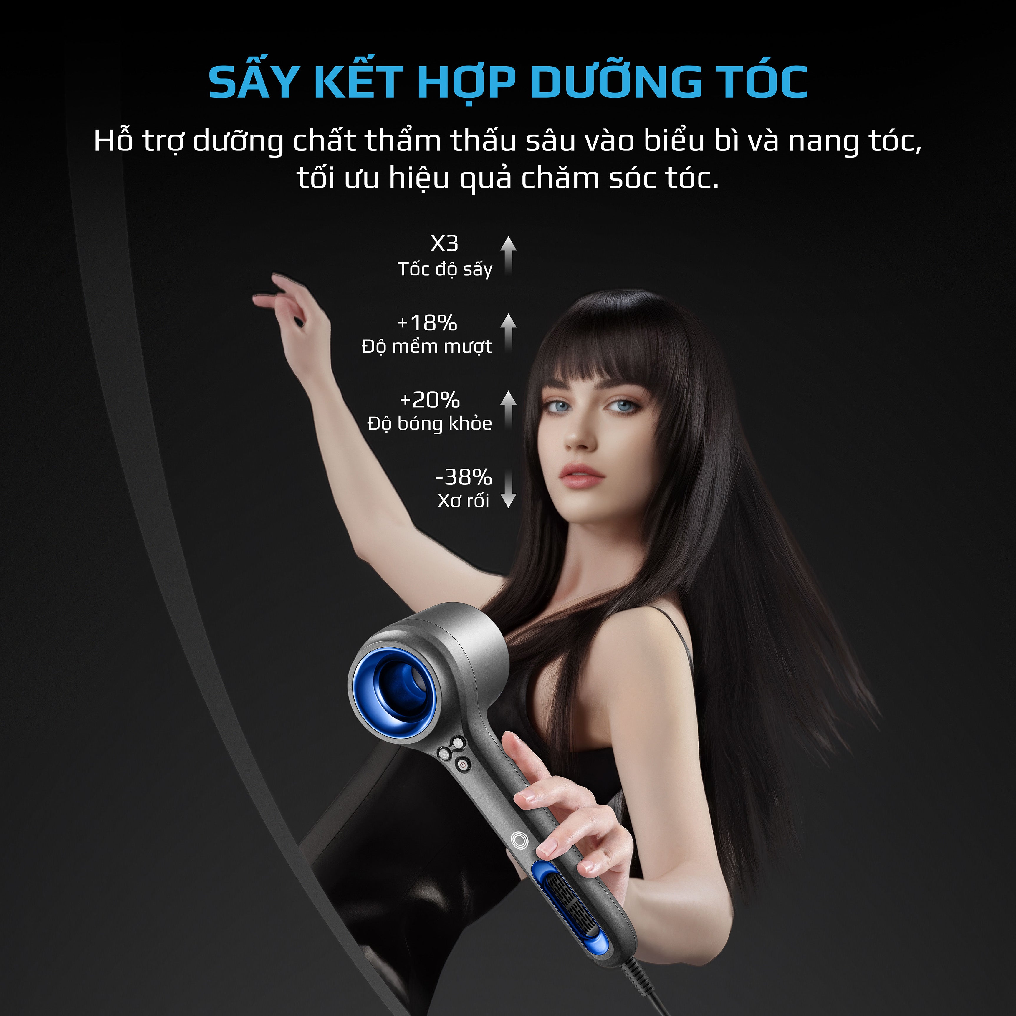 Máy Sấy Tóc OLIVO IonSense - Máy Sấy Tóc Ion Âm Tốc Độ Cao, 9 Chế Độ Sấy, Phụ Kiện Đa Dạng, Cảm Biến Nhiệt Thông Minh, Màu Sắc Sang Trọng