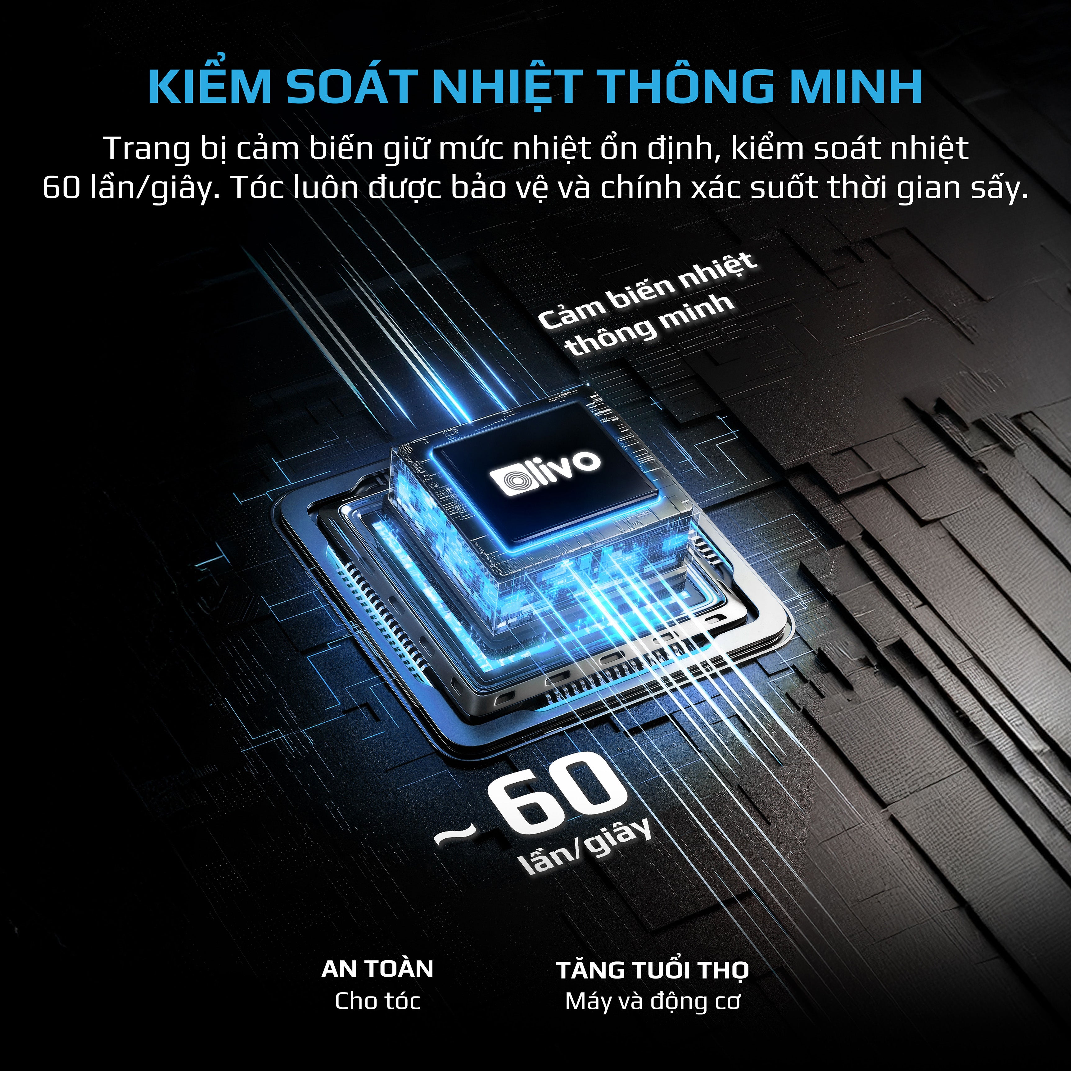 Máy Sấy Tóc OLIVO IonSense - Máy Sấy Tóc Ion Âm Tốc Độ Cao, 9 Chế Độ Sấy, Phụ Kiện Đa Dạng, Cảm Biến Nhiệt Thông Minh, Màu Sắc Sang Trọng