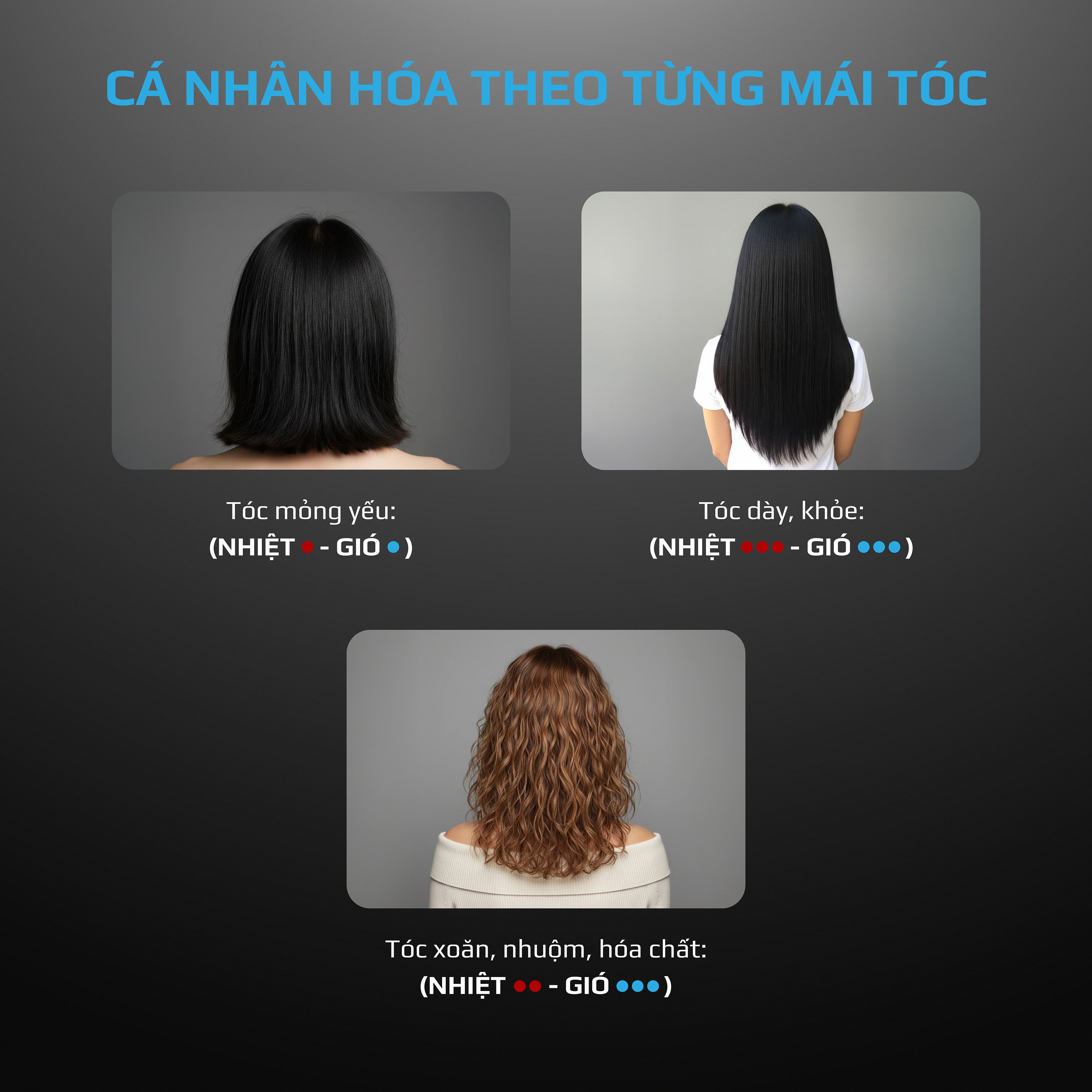 Máy Sấy Tóc OLIVO IonSense - Máy Sấy Tóc Ion Âm Tốc Độ Cao, 9 Chế Độ Sấy, Phụ Kiện Đa Dạng, Cảm Biến Nhiệt Thông Minh, Màu Sắc Sang Trọng