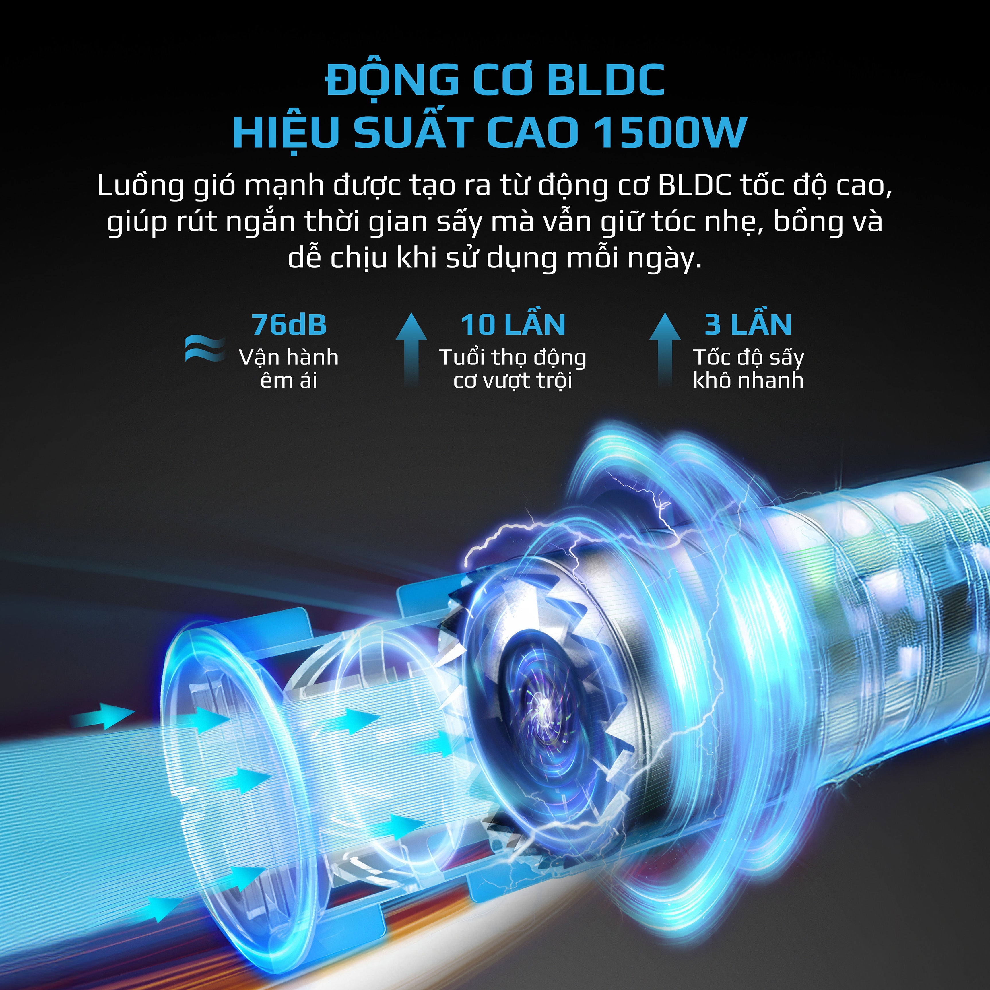 Máy Sấy Tóc OLIVO IonSense - Máy Sấy Tóc Ion Âm Tốc Độ Cao, 9 Chế Độ Sấy, Phụ Kiện Đa Dạng, Cảm Biến Nhiệt Thông Minh, Màu Sắc Sang Trọng