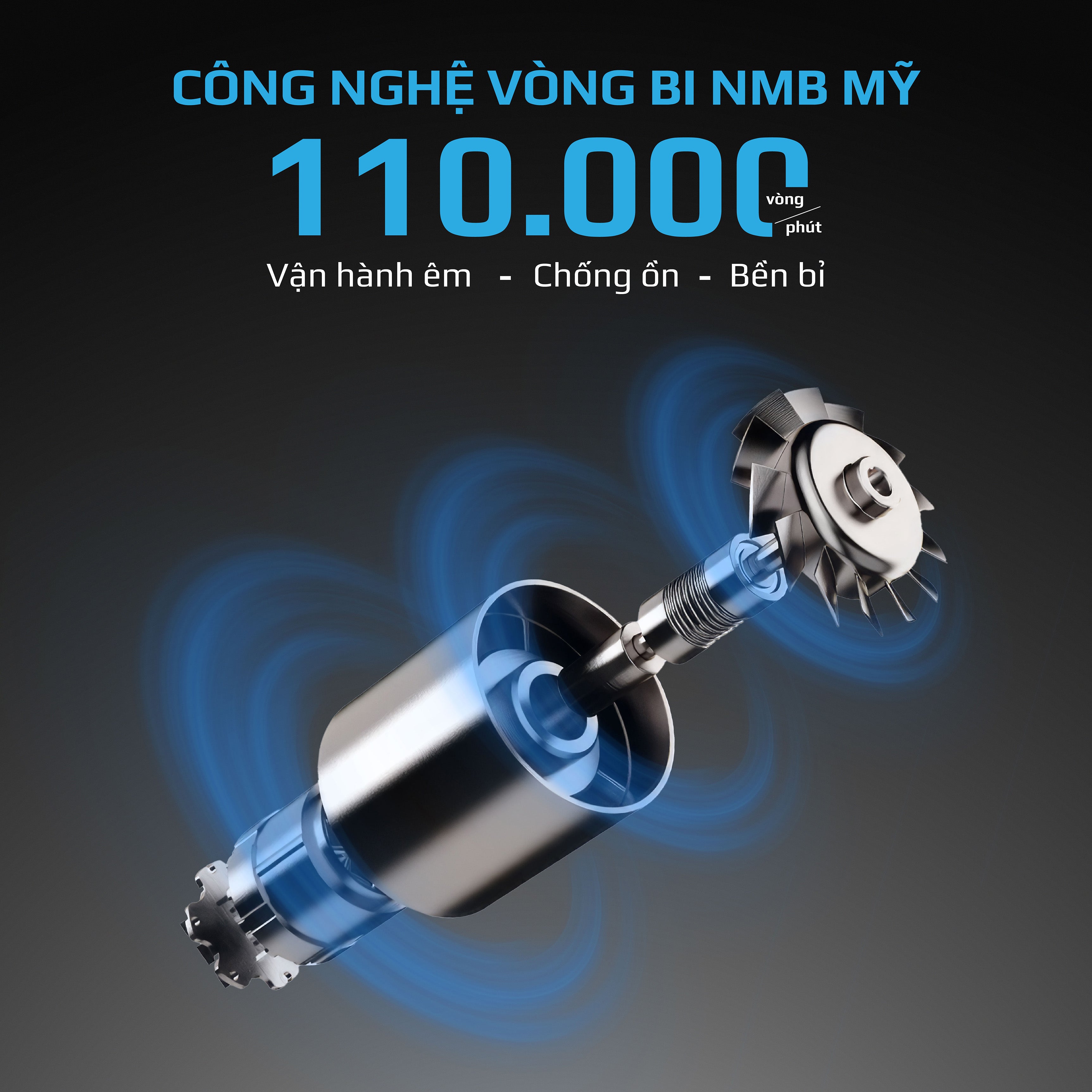 Máy Sấy Tóc OLIVO IonSense - Máy Sấy Tóc Ion Âm Tốc Độ Cao, 9 Chế Độ Sấy, Phụ Kiện Đa Dạng, Cảm Biến Nhiệt Thông Minh, Màu Sắc Sang Trọng