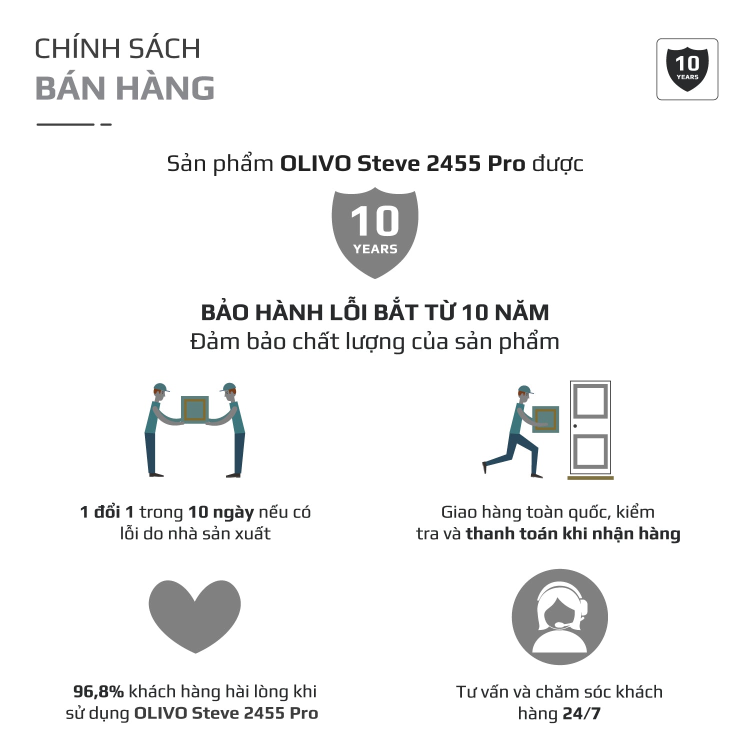 Chảo INOX OLIVO STEVE 2455 PRO - Lòng Chảo Vân Tròn - Chống Dính Tự Nhiên - Đường Kính 24Cm - Sâu Lòng 5.5Cm - Nấu Được Trên Mọi Loại Bếp