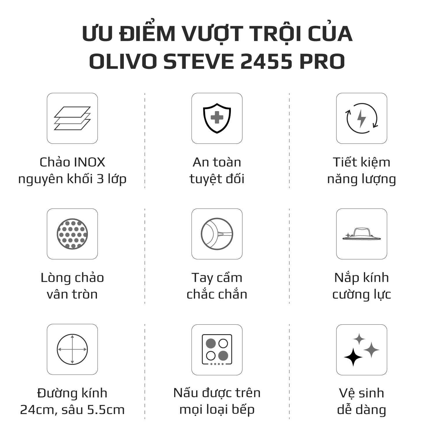 Chảo INOX OLIVO STEVE 2455 PRO - Lòng Chảo Vân Tròn - Chống Dính Tự Nhiên - Đường Kính 24Cm - Sâu Lòng 5.5Cm - Nấu Được Trên Mọi Loại Bếp