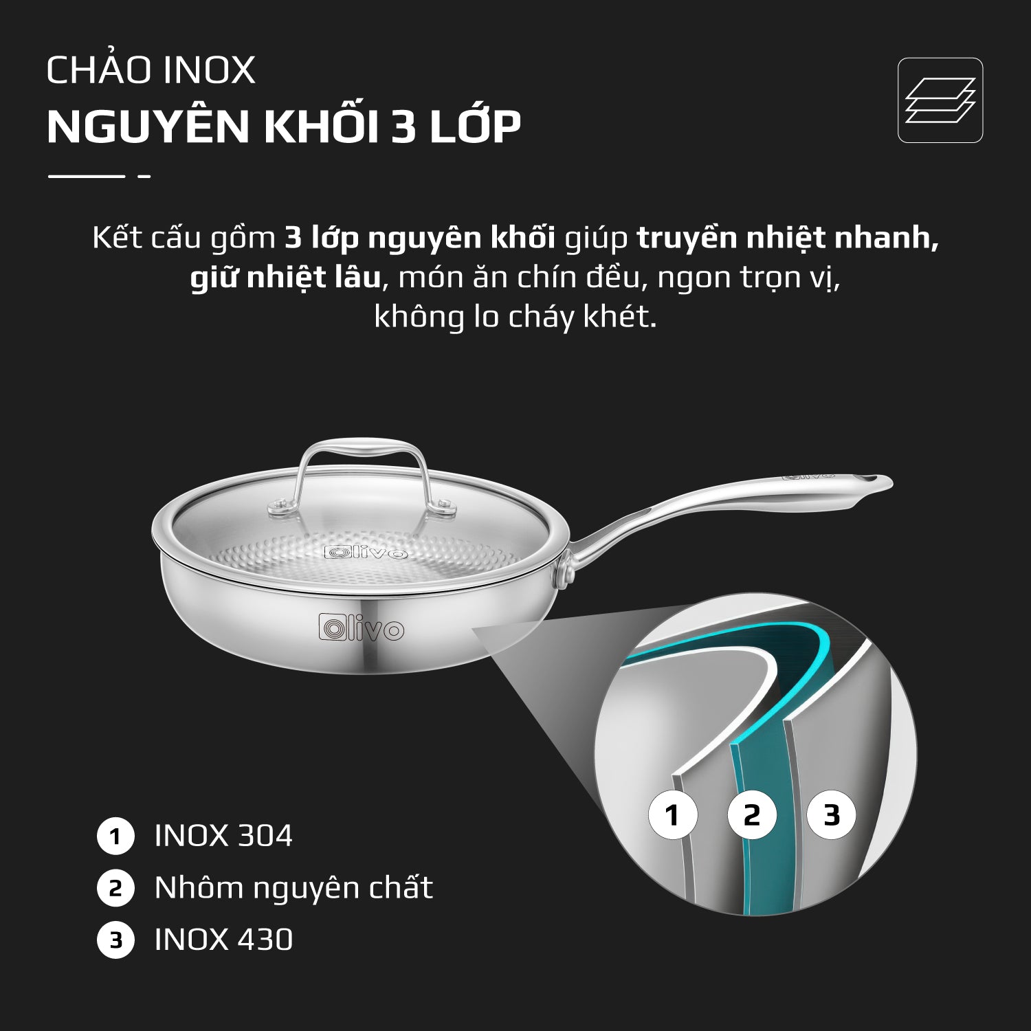 Chảo INOX OLIVO STEVE 2455 PRO - Lòng Chảo Vân Tròn - Chống Dính Tự Nhiên - Đường Kính 24Cm - Sâu Lòng 5.5Cm - Nấu Được Trên Mọi Loại Bếp