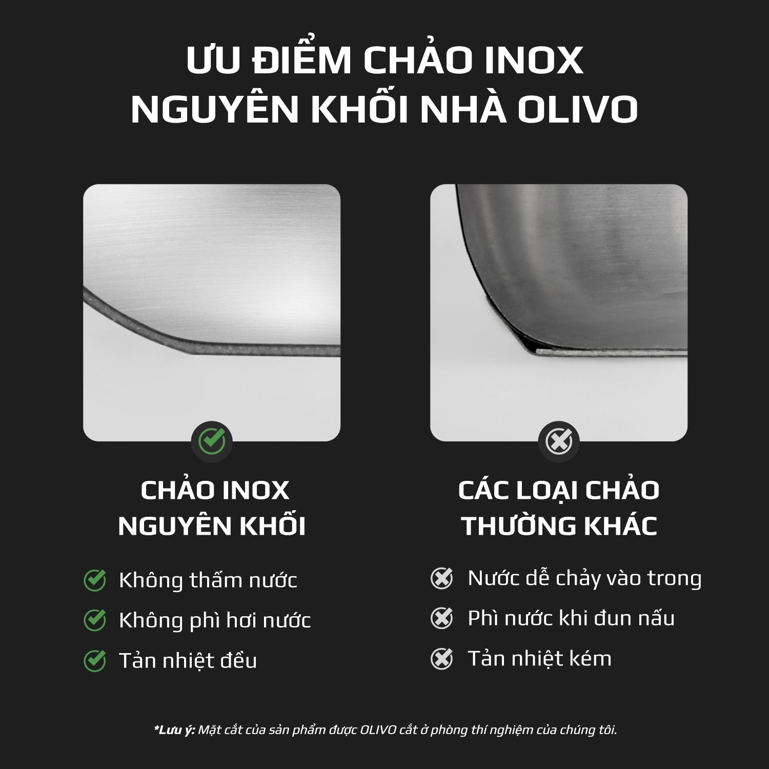Chảo INOX OLIVO STEVE 2455 PRO - Lòng Chảo Vân Tròn - Chống Dính Tự Nhiên - Đường Kính 24Cm - Sâu Lòng 5.5Cm - Nấu Được Trên Mọi Loại Bếp