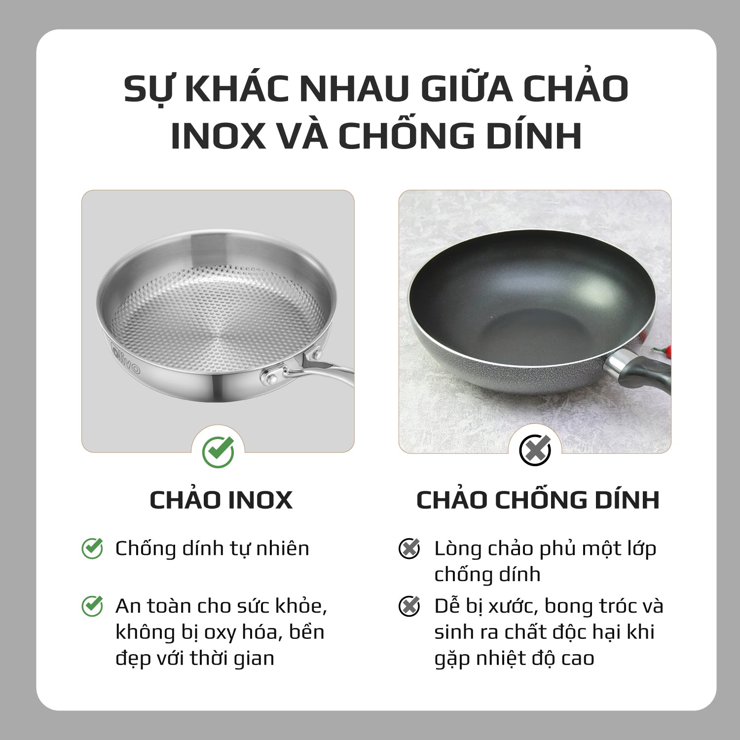 Chảo INOX OLIVO STEVE 2455 PRO - Lòng Chảo Vân Tròn - Chống Dính Tự Nhiên - Đường Kính 24Cm - Sâu Lòng 5.5Cm - Nấu Được Trên Mọi Loại Bếp