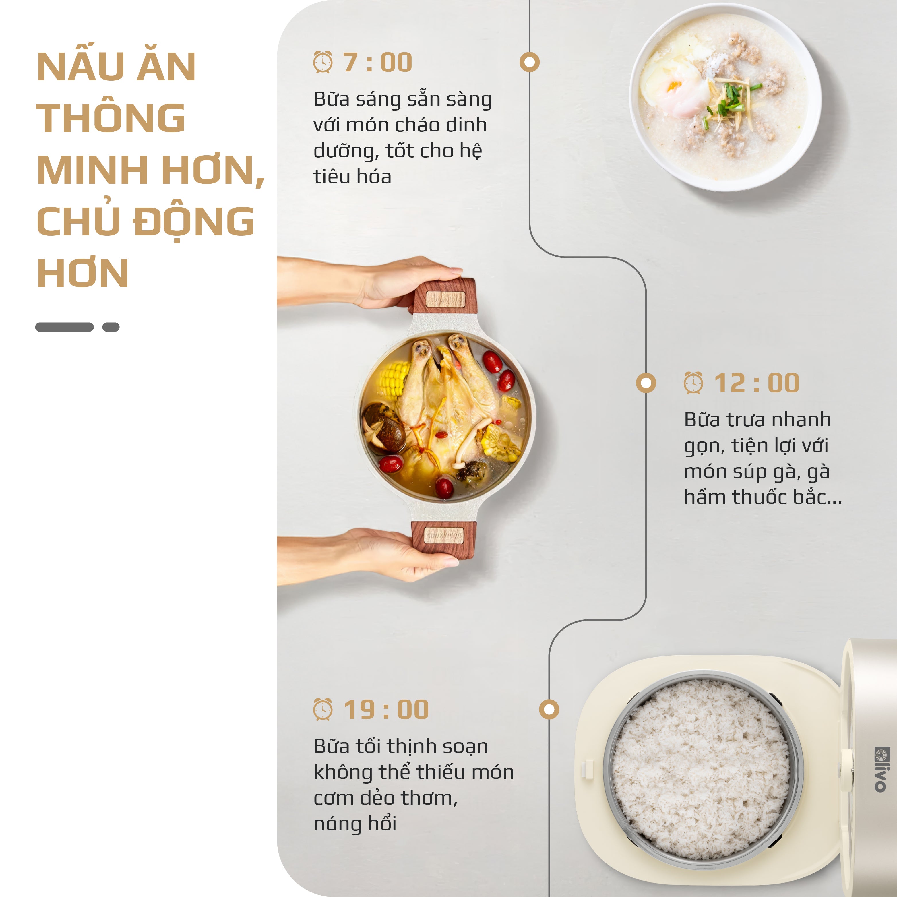 Nồi Cơm Điện Cao Tần OLIVO RC800IH - Công Nghệ Nấu Cao Tần Smart Heating, Lòng Nồi INOX 316L, 14 Chế Độ Cài Sẵn, Dung Tích 1.5L, Bảng Điều Khiển OLED