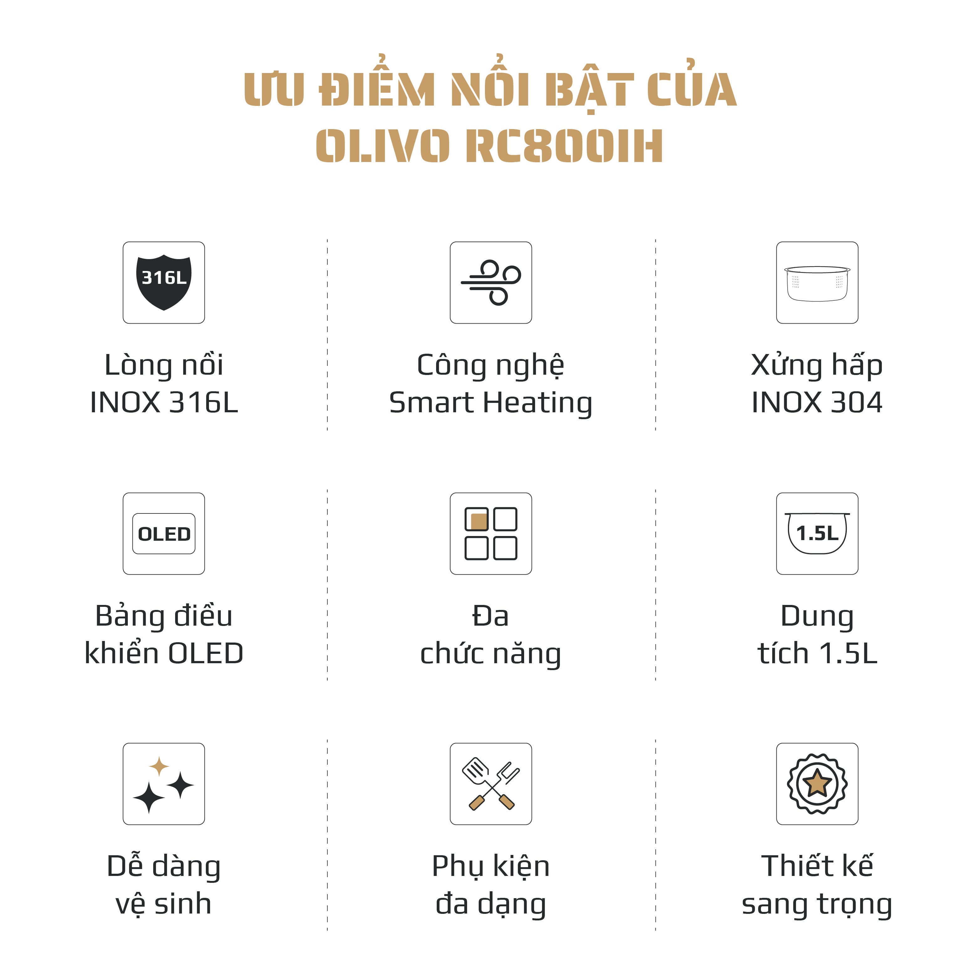 Nồi Cơm Điện Cao Tần OLIVO RC800IH - Công Nghệ Nấu Cao Tần Smart Heating, Lòng Nồi INOX 316L, 14 Chế Độ Cài Sẵn, Dung Tích 1.5L, Bảng Điều Khiển OLED
